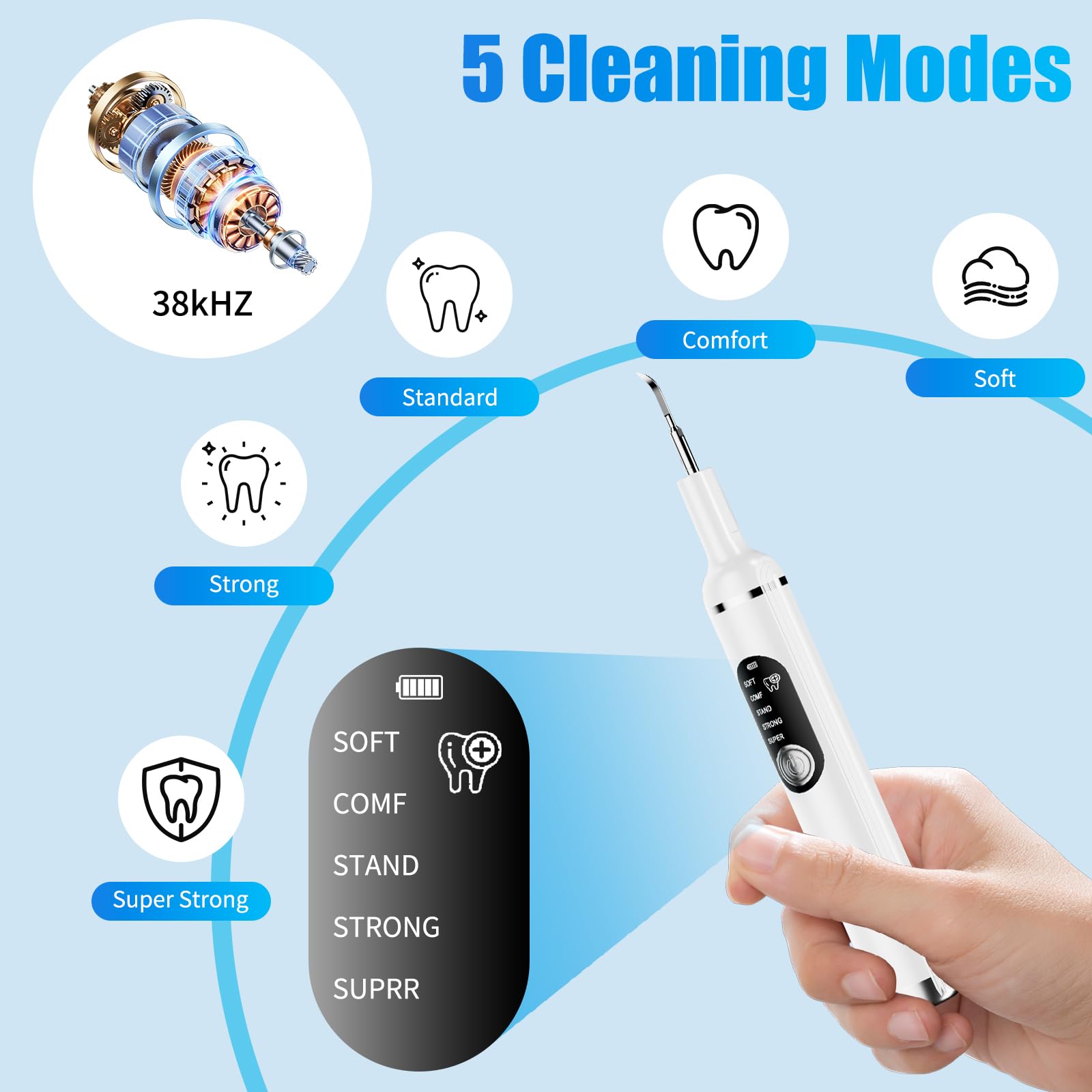 Kit de Limpiador Dental Ultrasónico para Perros y Gatos, Cepillo de Dientes Eléctrico Ultrasónico, 5 Modos de Limpieza y 4 Cabezales de Limpieza para Cuidado Dental para Mascotas