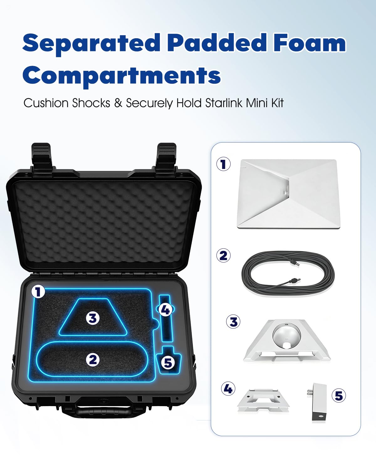 Starlink Mini Case, IP67 impermeabile custodia da viaggio rigida con schiuma EVA antiurto, con maniglia portatile, adatta per Starlink Mini e accessori per camper, campeggio, avventure