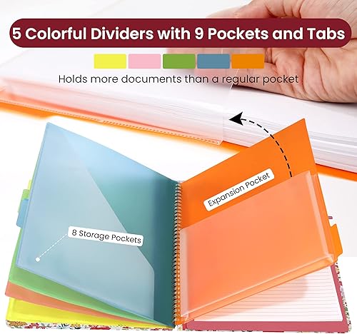 Miniatura 2 de SUNEE Portapapeles en espiral con bloc de notas y bolsillo, divisores coloridos de 5 pestañas y clip dorado, 12.9 x 10.25 pulgadas, bonito diseño de
