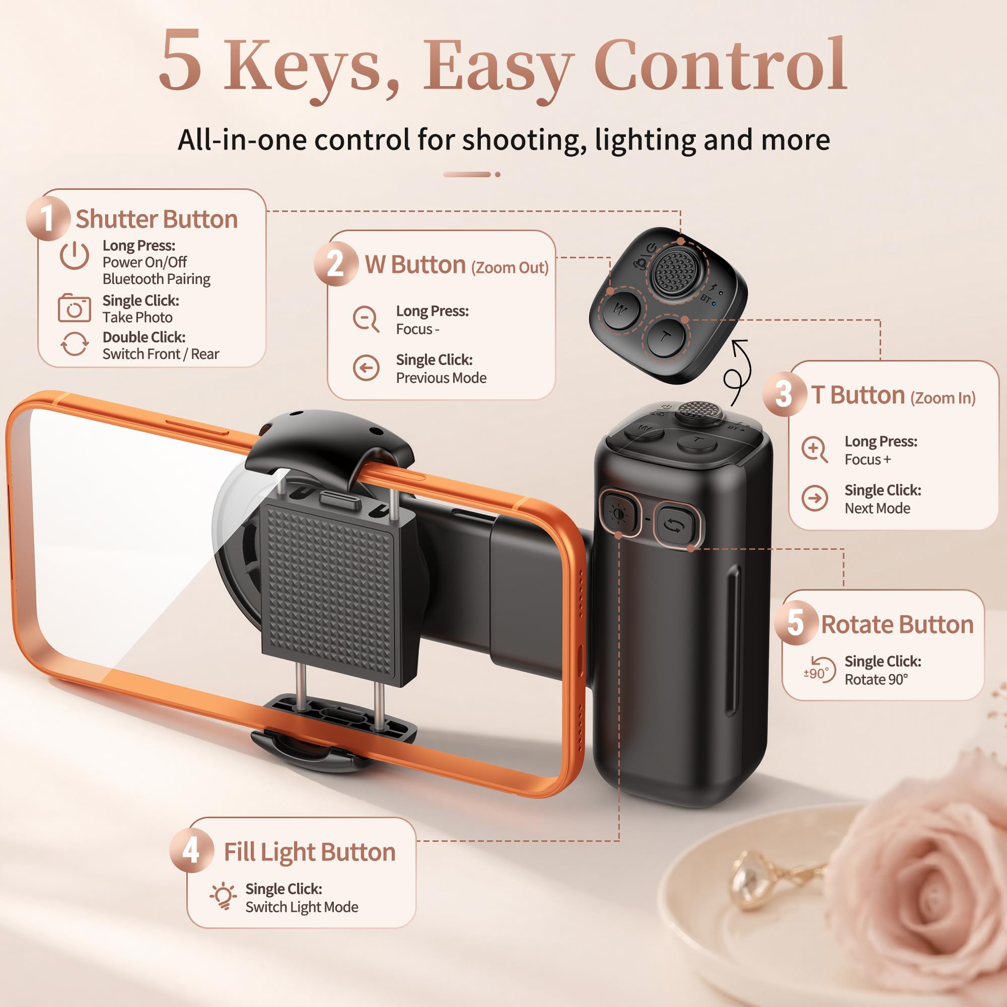 Foluu Agarre de cámara de mano para smartphone con luz de relleno LED, soporte de clip giratorio de 90°, obturador remoto BT, soporte listo para trípode para selfies, vlogging