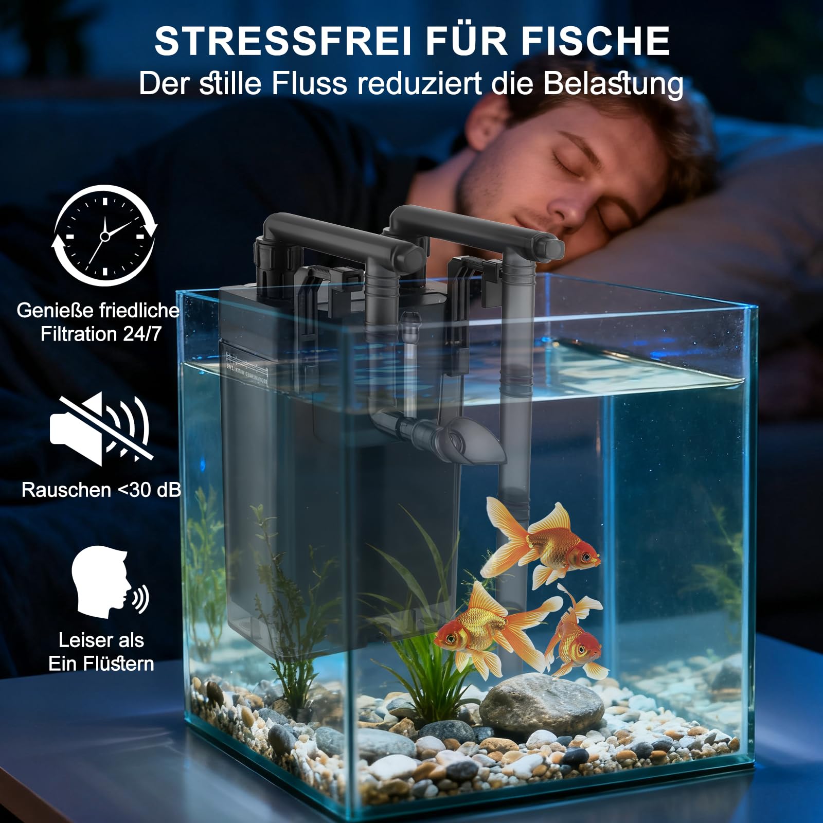 Aquariumfilter 650L/h, leiser Außenfilter mit mehrstufiger Filterung, einstellbarem Durchfluss & Sauerstoffzirkulation, Hang-On-Back-Filter für 106–231L Aquarien