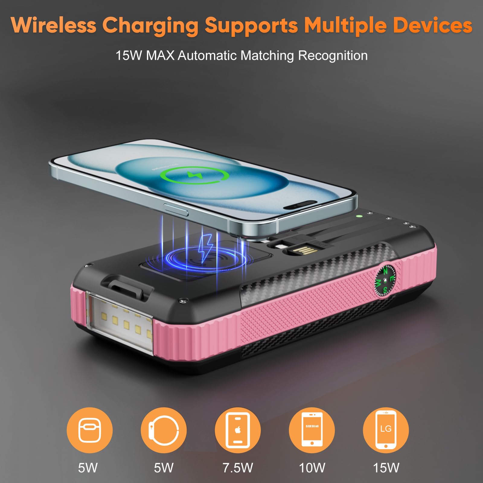 33800mAh Solar Power Bank Wireless Protable Charger, torcia elettrica, bussola, campeggio, viaggi all'aperto