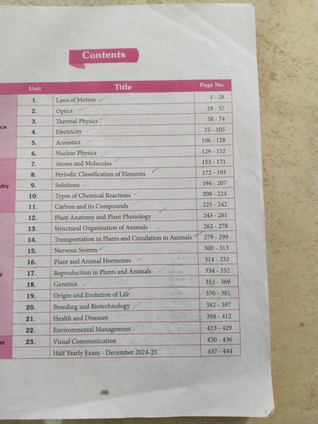 SURA`S 10th Std Science Guide in English Medium 2025-26 Latest Updated ...