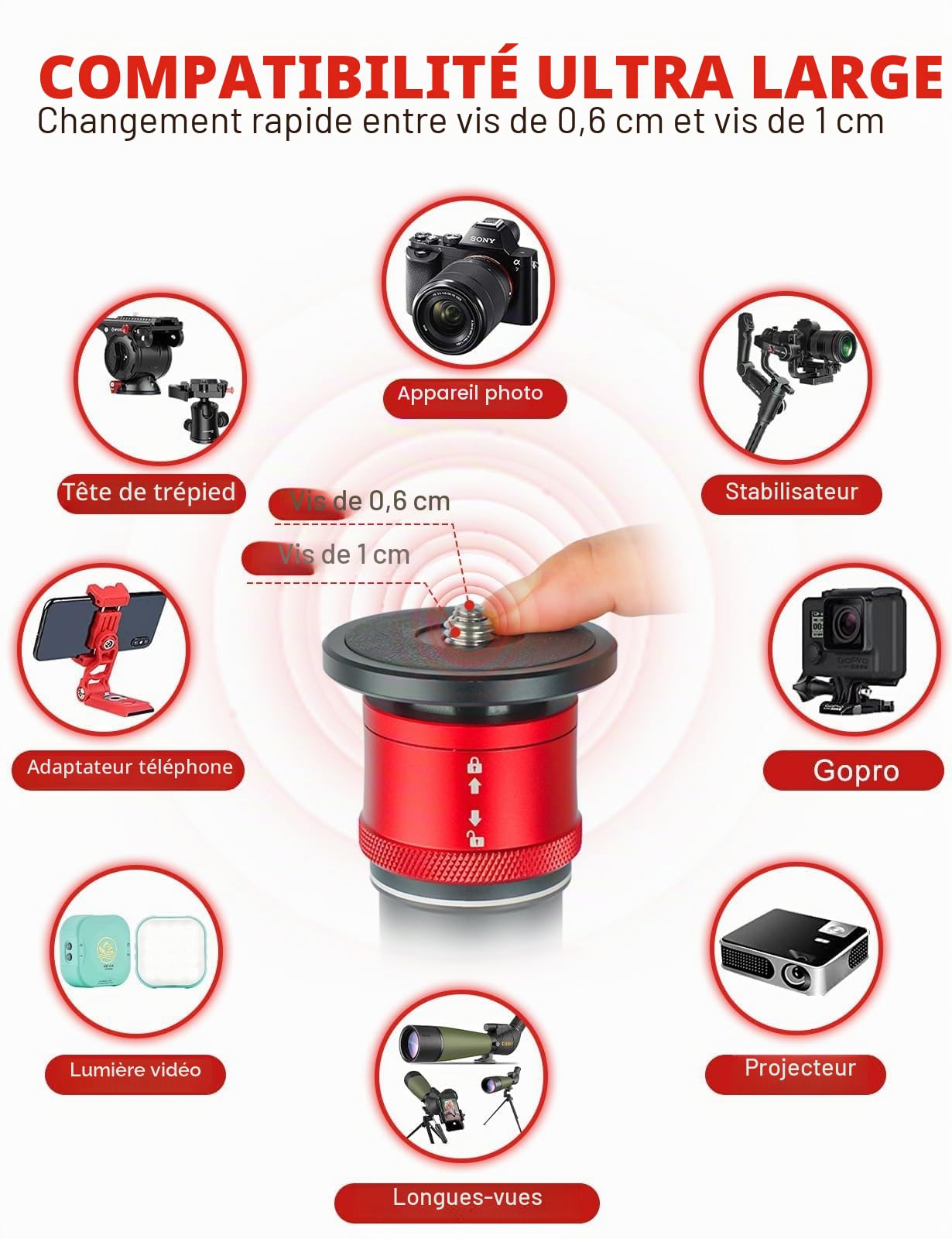 IFOOTAGE Monopode avec pied Cobra 3 C180F-P, Monopode pour appareil photo 181cm/71", Fibre de carbone, Charge maximale 8 kg/17,64 lbs
