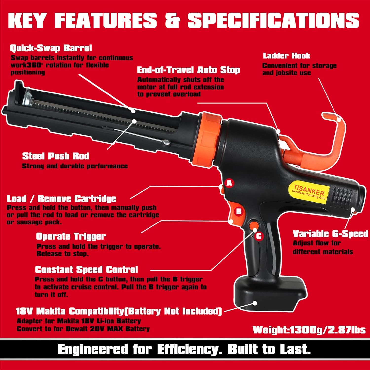 5500N Cordless Caulking Gun, High Power 6-Speed Control, 1200 ml/min Fast Dispensing, Anti-Drip System, 10oz/300ml, Compatible with Makita 18V & DEWALT 20V MAX, Tool Only (Battery Not Included)