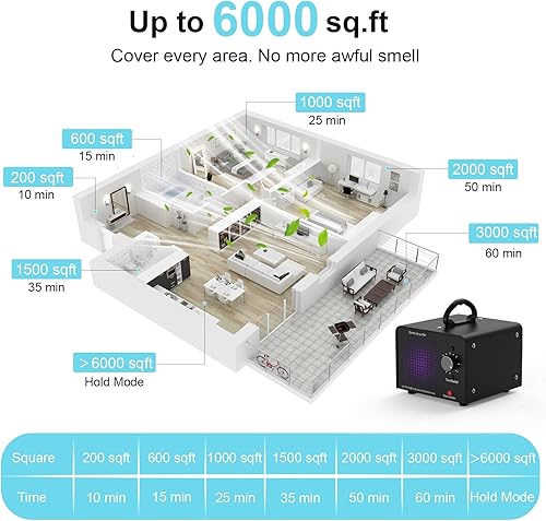 Miniatura 5 de PROGRACE Generador de ozono 148,000 mgh - Máquina comercial de ozono - Purificador de aire de iones negativos, desodorante ionizador de O3 de alta
