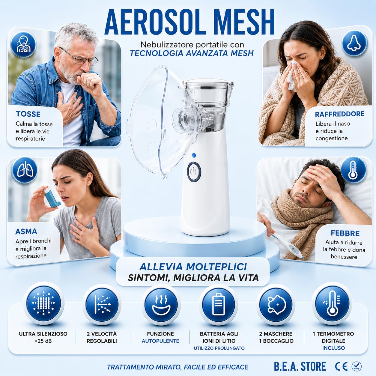 Aerosol Portatile Silenzioso Mesh Ultrasuoni per Adulti e Bambini USB-C Ricaricabile 2 Velocità con Termometro Digitale Nebulizzatore Lavaggio Nasale 2 Maschere e Boccaglio