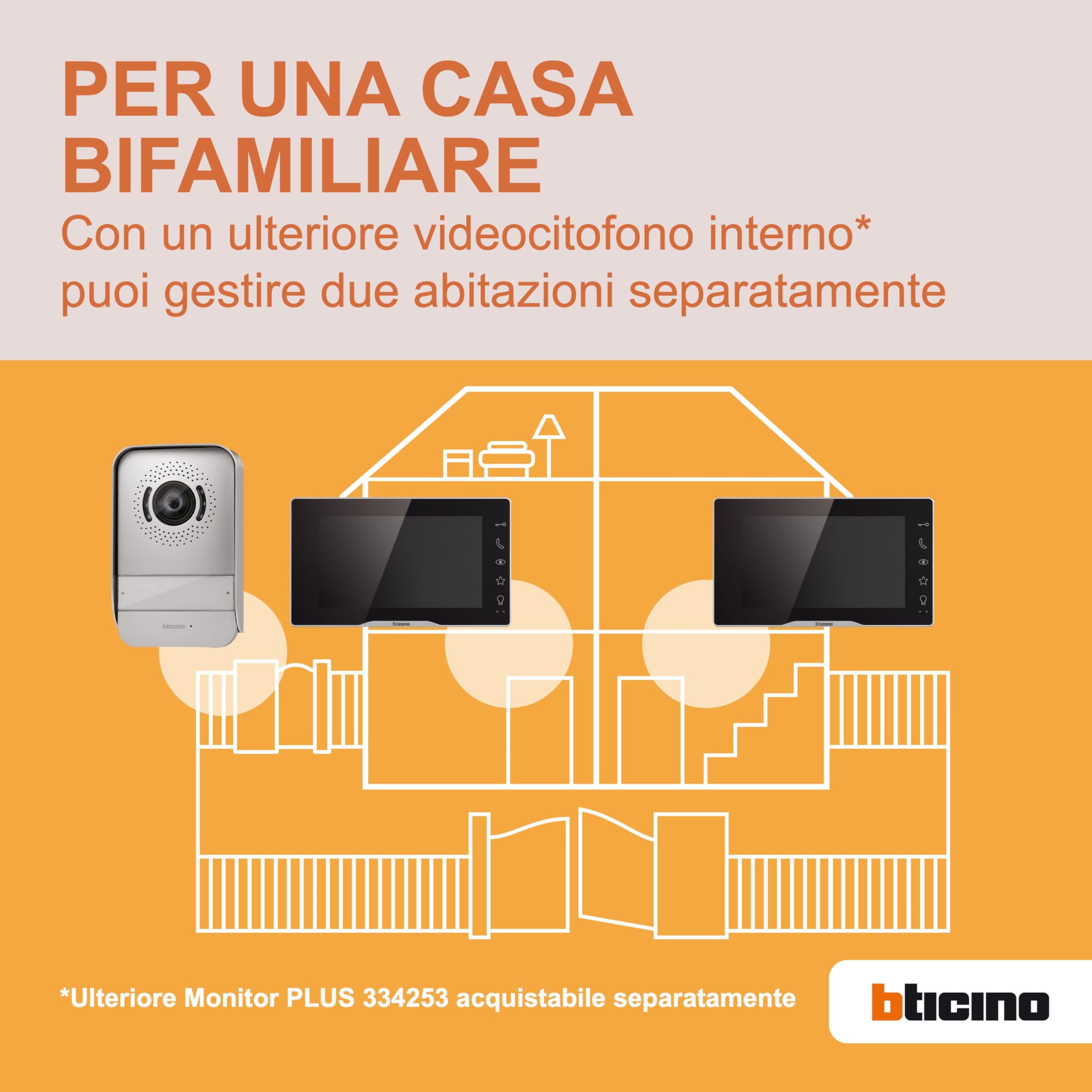 BTICINO 318913 Videocitofono Easykit Plus, Kit Monofamiliare Espandibile, Plug-In 2 Fili, Monitor 7" a Colori, Vivavoce, Visione Notturna, Audio Bidirezionale, Pulsantiera Esterna con Telecamera