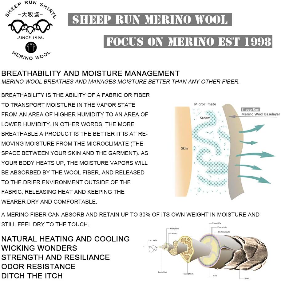 SHEEP RUN 100% Merino Wool Lightweight Wicking Breathable Hiking Unisex Multipurpose Tube Mask Neck Gaiter - Image 5