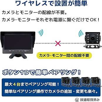 防犯カメラモニターセット センサーライト付ワイヤレスフルHDカメラ＆10inch | 製品情報