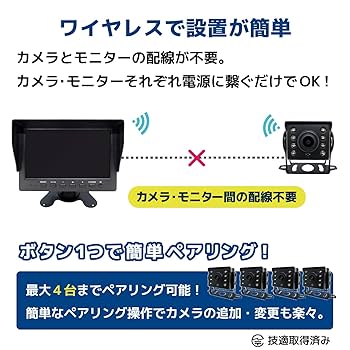 Amazon.co.jp: Broadwatch ワイヤレス 防犯カメラセット 小型