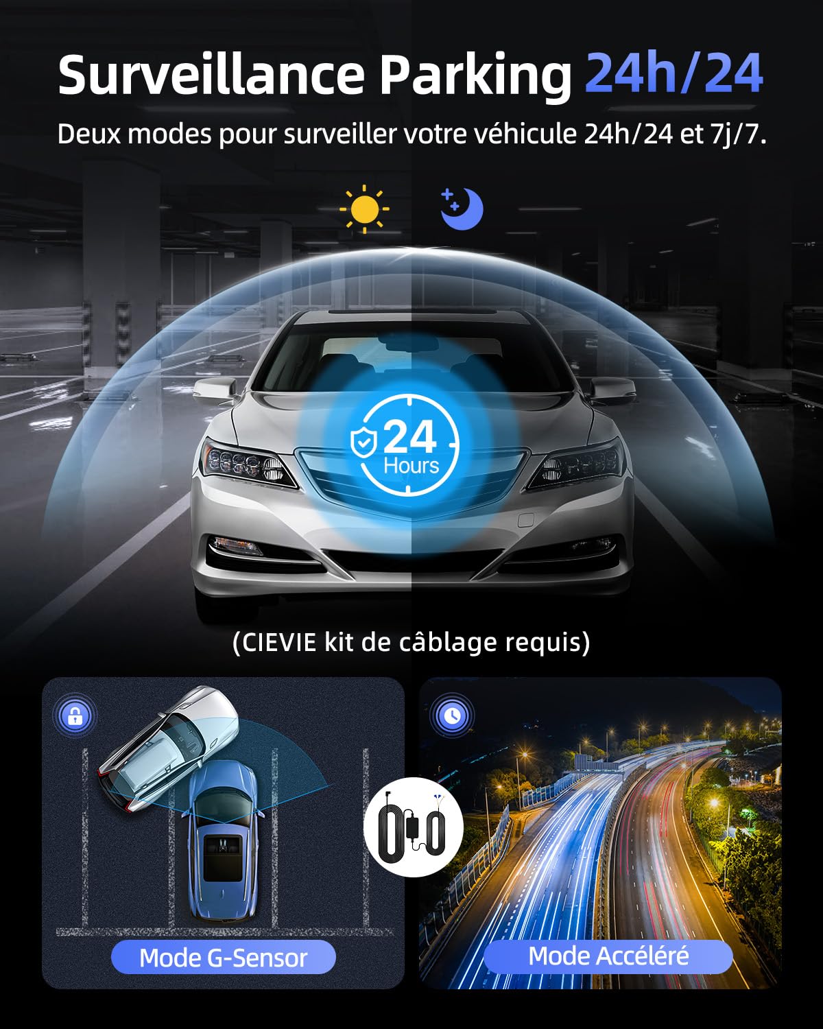 Dashcam Voiture 4K avec Écran IPS 1,5" & 5G WiFi & Carte SD 64G, Mini Dash Camera Voiture Rotative 360°, WDR, Mode Stationnement 24H, Capteur G, Enregistrement en Boucle, Grand Angle 170°, C200