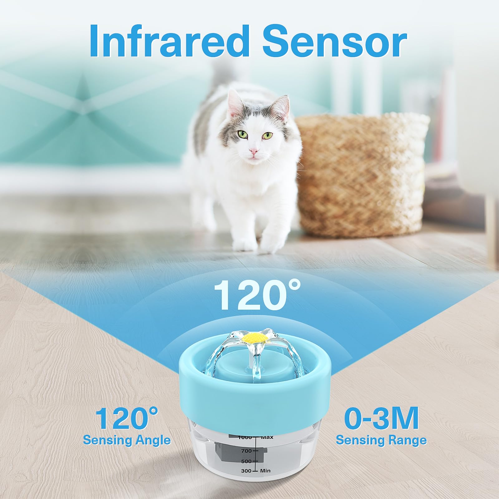 Jewyow Fontana per Gatti Senza Fili, 1 L Automatica Ultra Silenziosa, Alimentata a Batteria Con Rilevatore di Movimento, 1000 mAh, 25s, per Cani, Blu