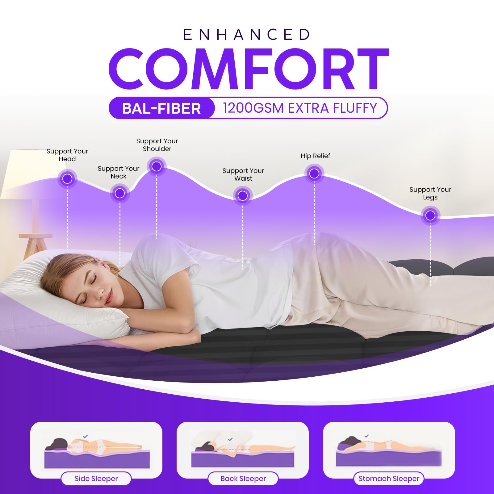 Linens World Mattress Topper Double Bed 10cm Thick, Quilted Super Soft Microfiber Topper, 1200GSM Anti-Allergy Fiber Fill, Washable with Strong Elastic Straps for Extra Comfort (137×190cm) — view 15