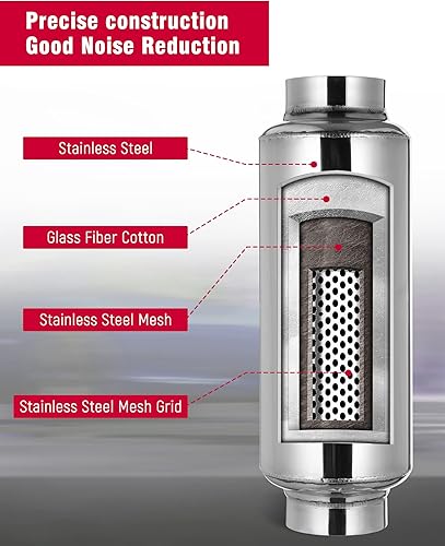 Miniatura 6 de Upower Resonador de escape de entrada y salida de 2.5 pulgadas, cuerpo de 4 x 8.5 pulgadas, silenciador de acero inoxidable recto con longitud total