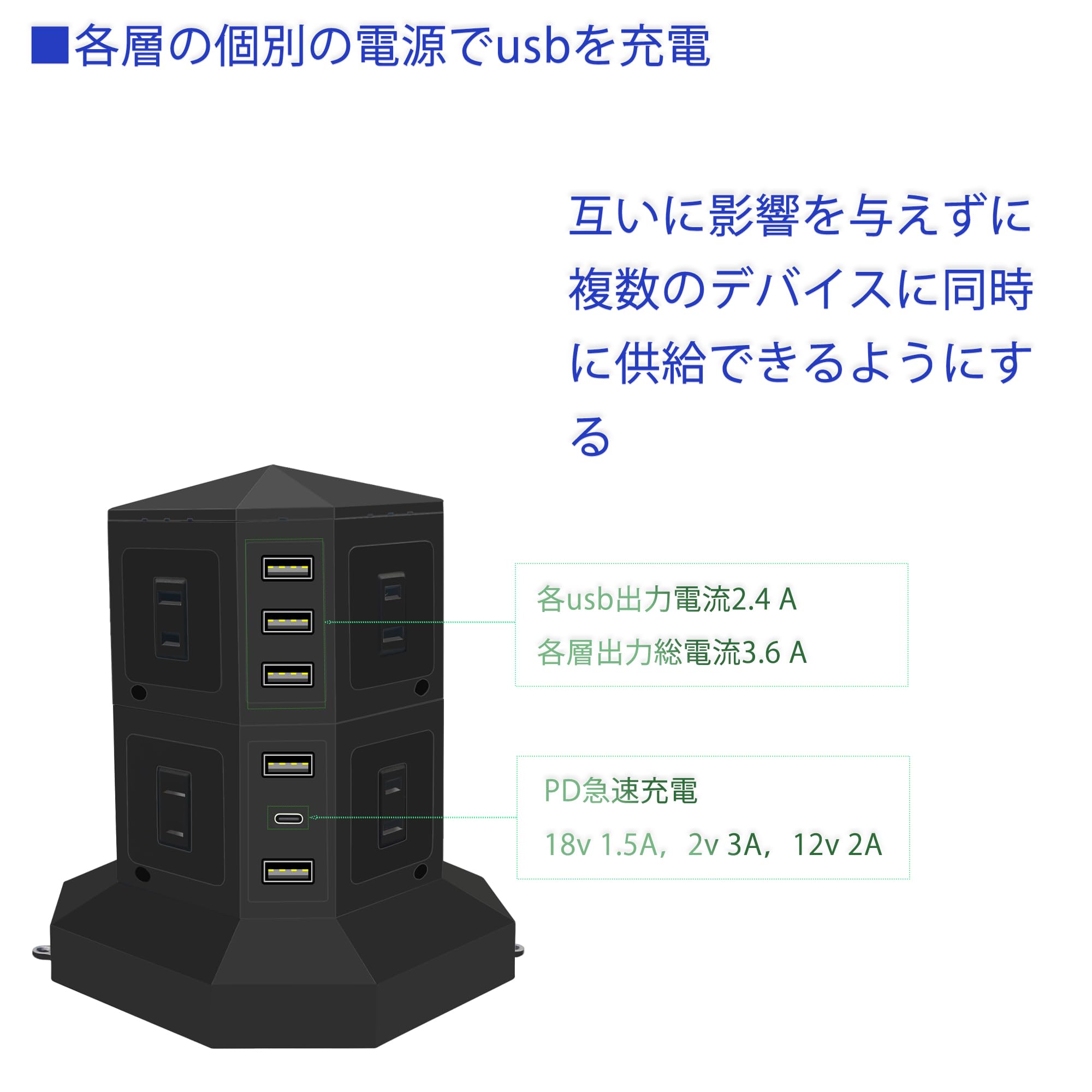 8AC 6USB 雷ガード 過負荷保護 1500W タワー式電源タップ 縦 Amazon.co.jp: JIACHANタワー式電源タップ 縦コンセント 8AC充電口雷