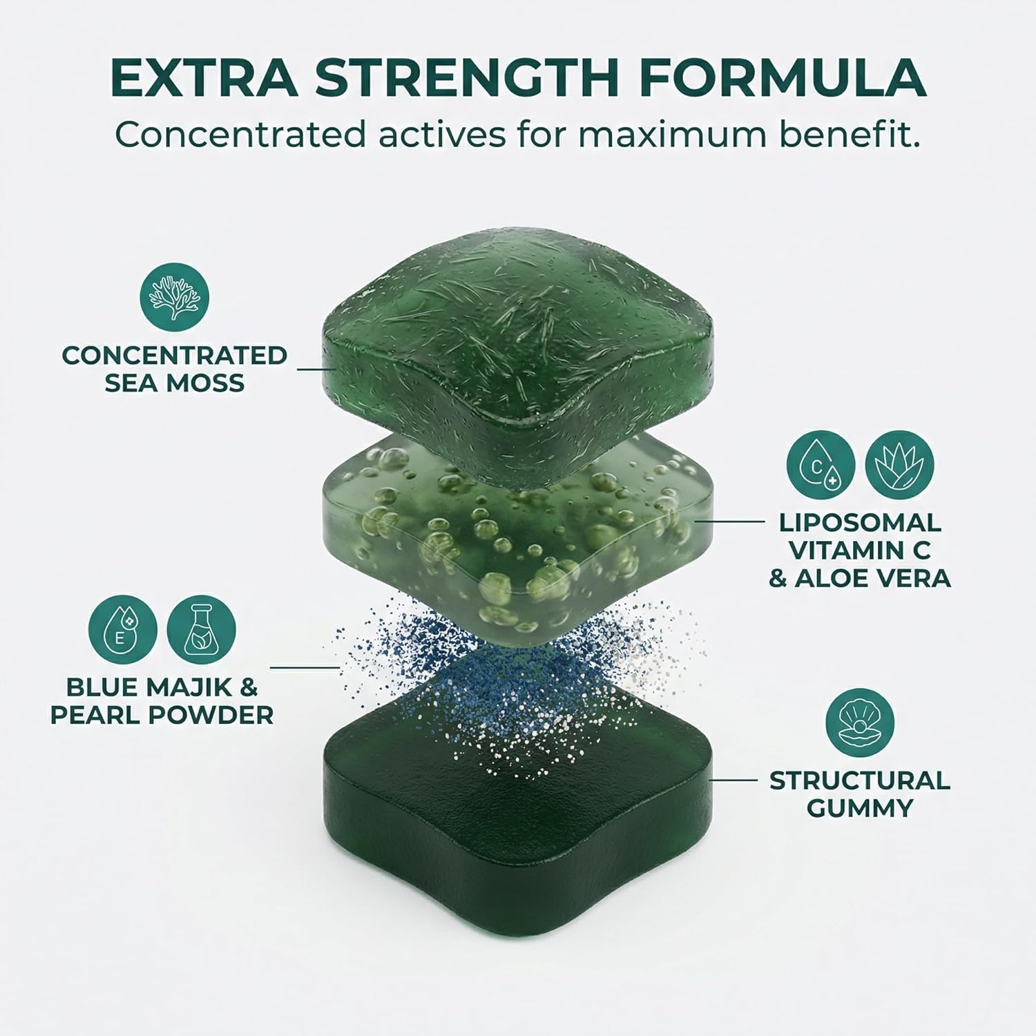 Balmbare Revive Gummies for Hair Loss - Sea Moss Gummies with Vitamin C, Vitamin E, Aloe Vera, Pearl Powder Supports Faster Hair Growth, Stronger Nails, Healthy Skin, Extra Strength - 60 Count