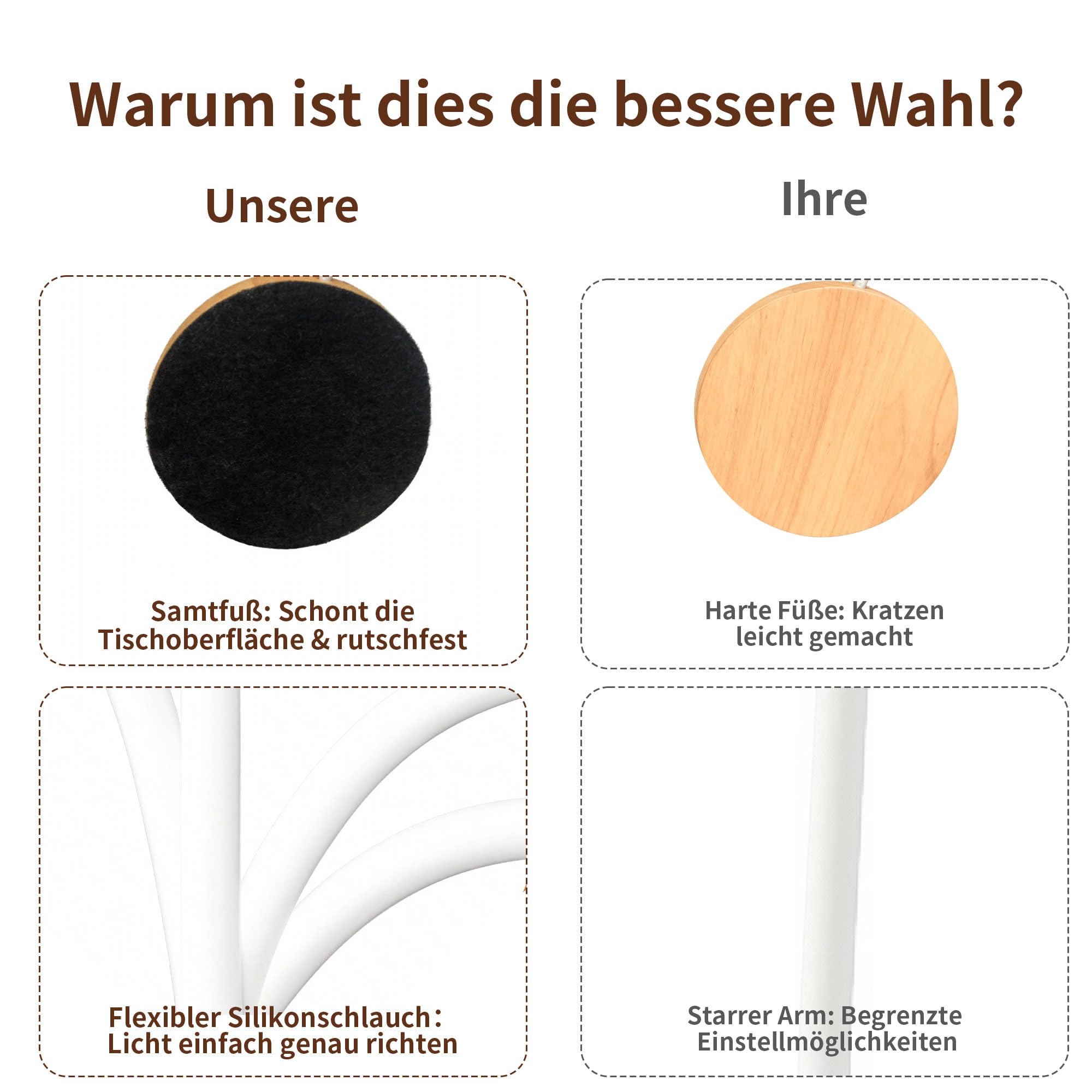 Schreibtischlampe Holz Weiß – Verstellbare Tischlampe mit flexiblem Arm & stabilem Holzfuß – Ideal als Nachttischlampe, Leselampe oder Deko-Licht für Schlafzimmer, Wohnzimmer & Büro (White, 1 Pack)