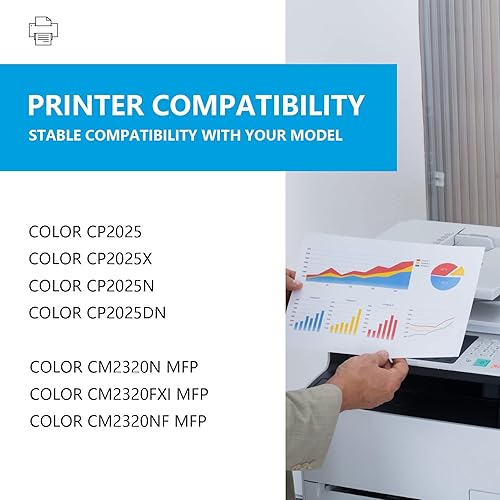 Miniatura 2 de 304A CC530A CC531A CC532A CC533A Juego de cartuchos de tóner BK,C,M,Y Reemplazo para HP 304A Toner Color CM2320n CM2320fxi CM2320nf MFP, CP2025