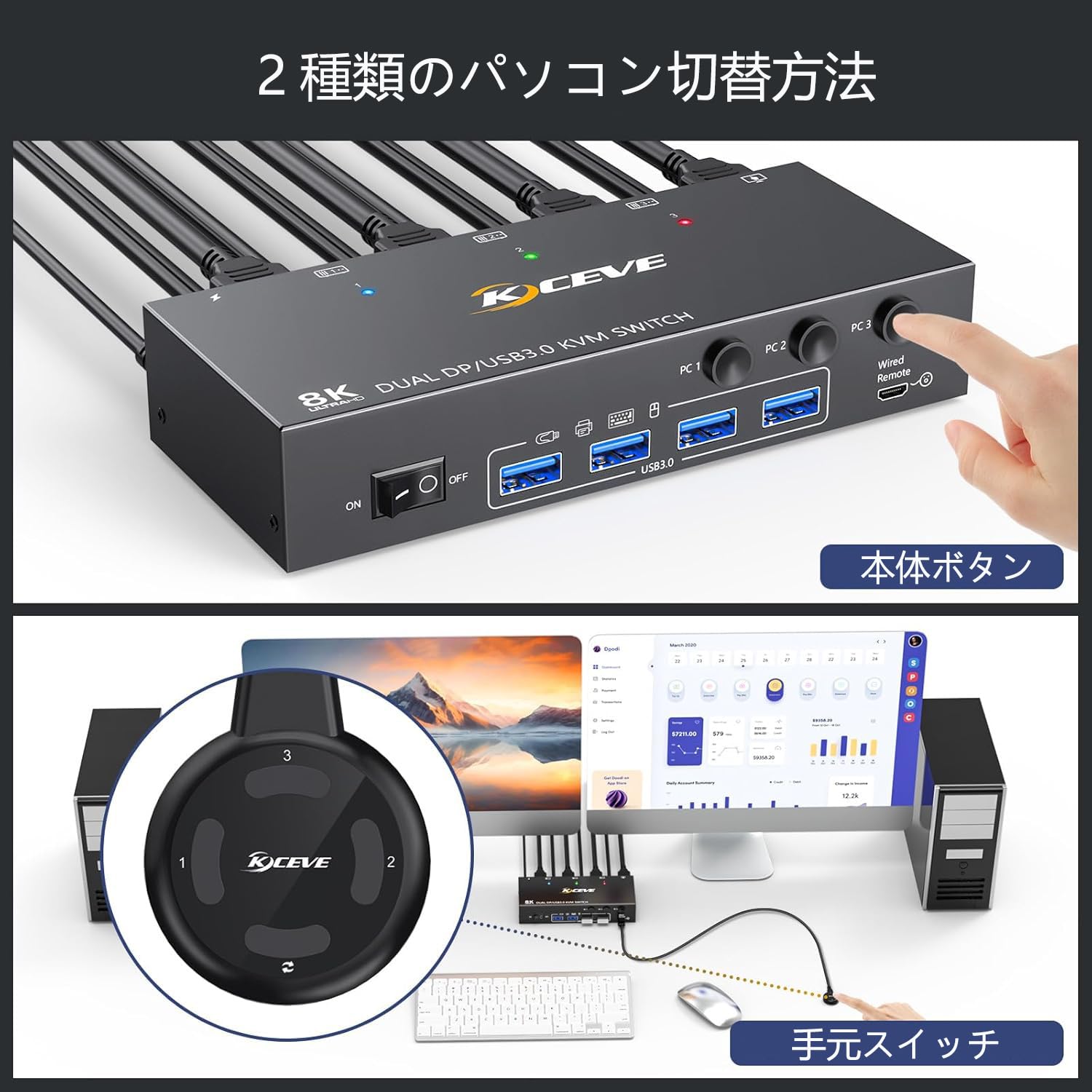 Amazon.co.jp: KCEVE 8K USB 3.0 DP KVM切替器 3入力2出力 ミラー/拡張