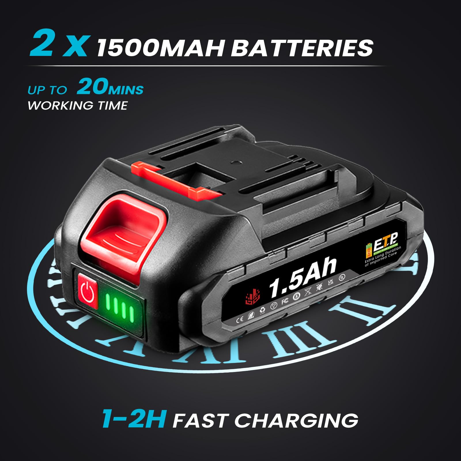 ONEVAN cisaille tole sans fil, cisaille electrique avec 2 batteries de 1,5 Ah e chargeur rapide, épaisseur de coupe 3 mm, ciseaux electrique à métaux pour couper le métal, fer, tapis et tissu