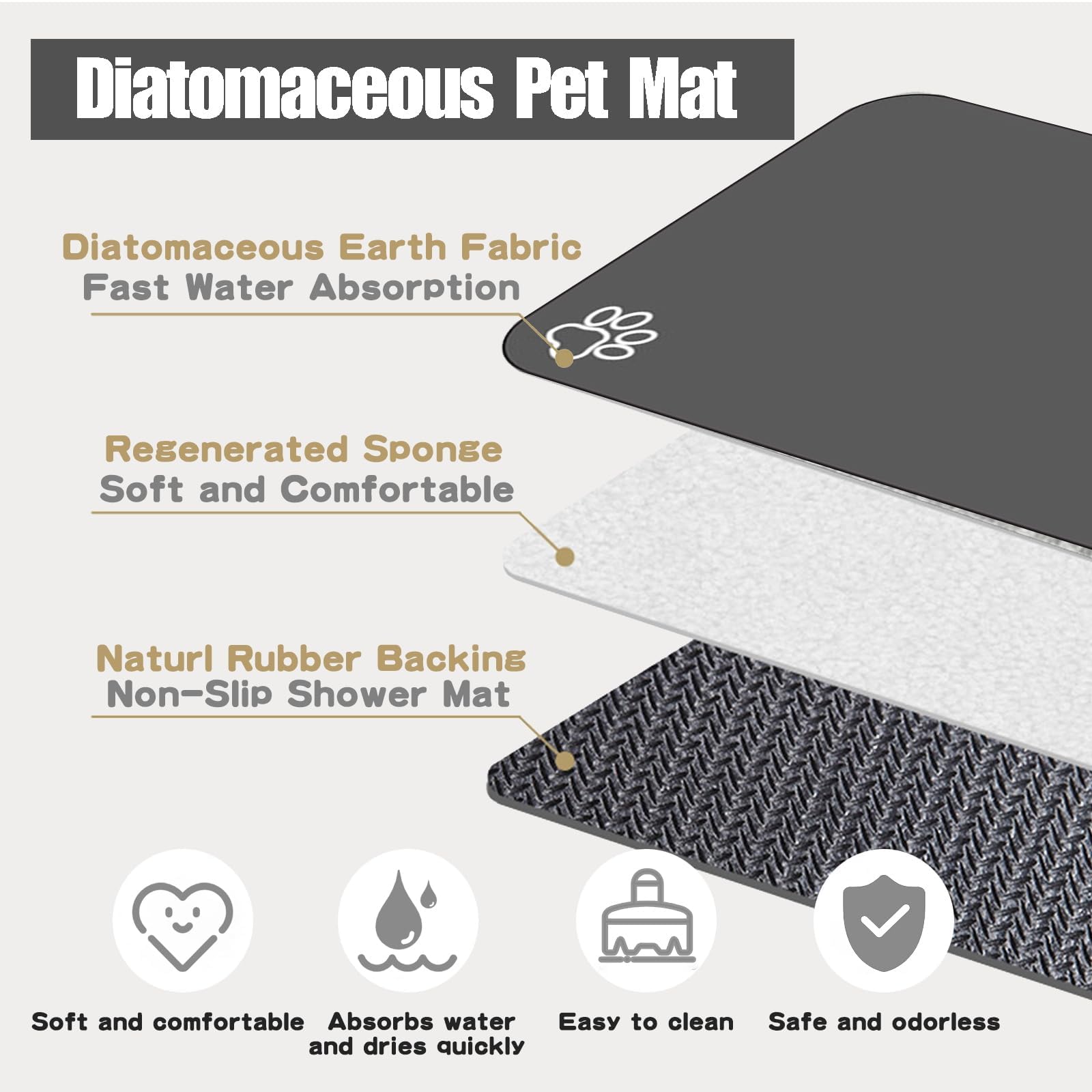 Grand tapis d'alimentation pour animal de compagnie, tapis absorbant à séchage rapide pour gamelle de nourriture et d'eau, pas de taches, facile à nettoyer, accessoires pour chiens, tapis de