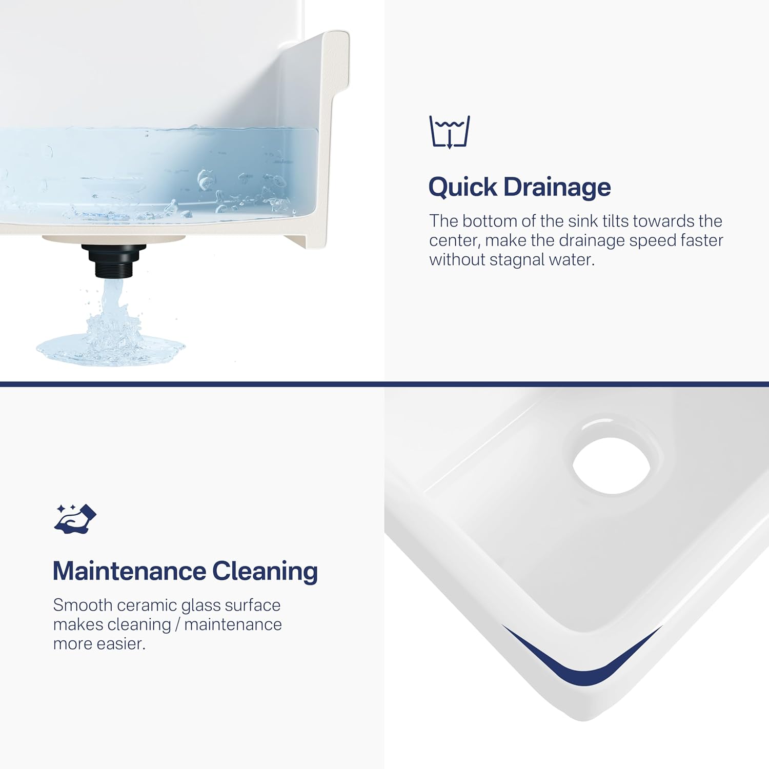 Diagram illustrating quick drainage and the smooth ceramic surface for easy maintenance and cleaning.