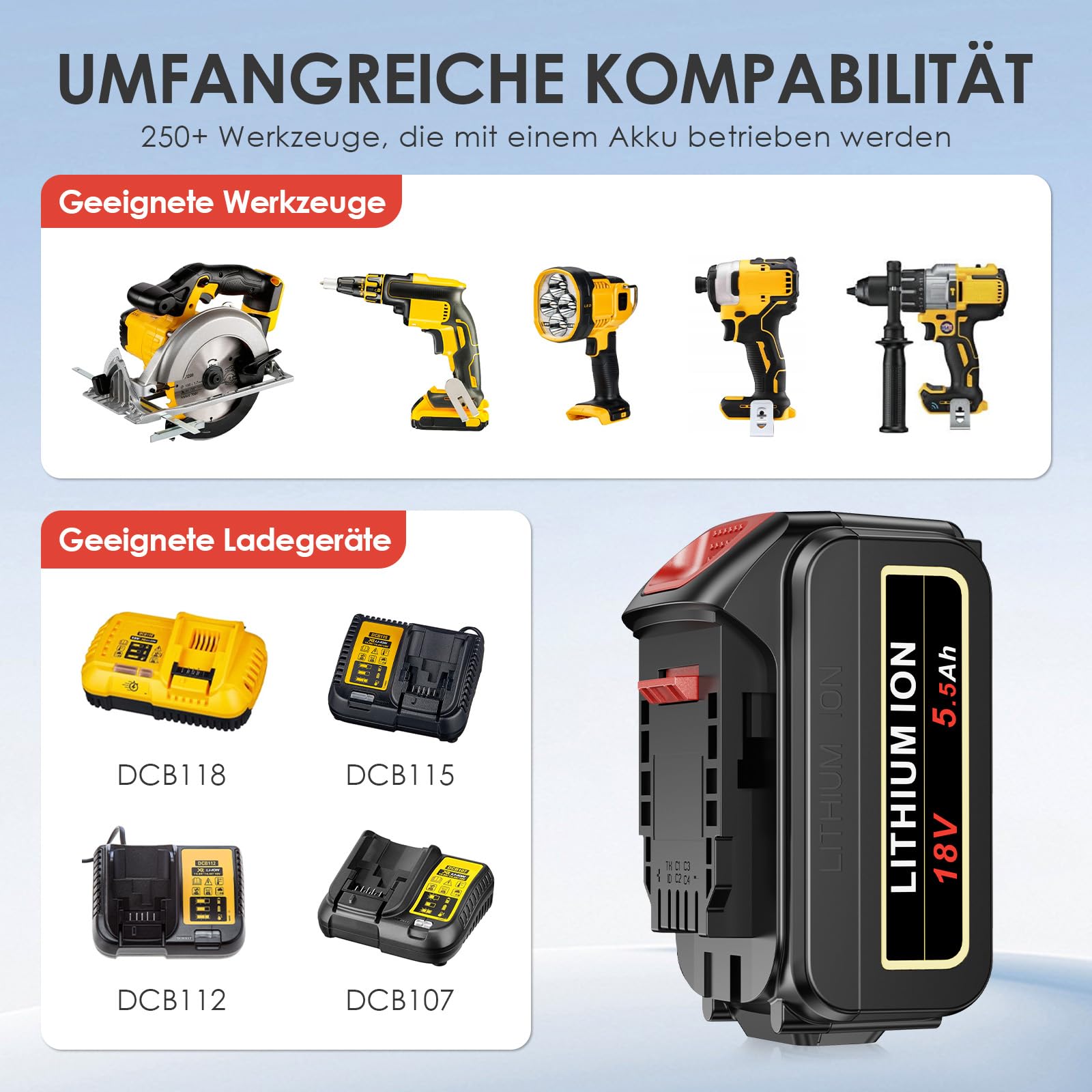 LabTEC Akumulator do Dewalt DCB204 z ładowarką 10,8 V-14,4 V-20 V do DCB112, akumulator litowo-jonowy kompatybilny z DCB120, DCB121, DCB206, DCB205, DCB181, DCB181-XJ