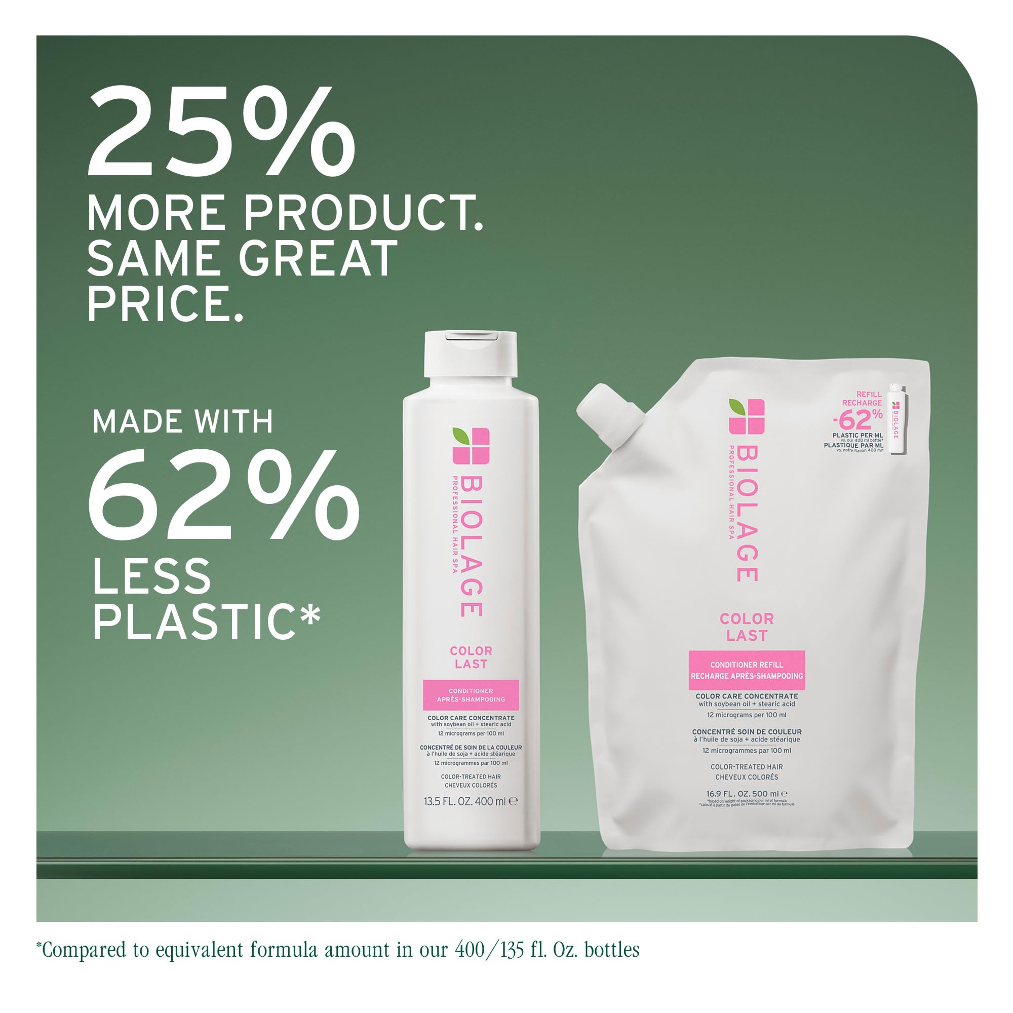 Biolage Professional Hair Spa Color Last Refill Conditioner 500ml