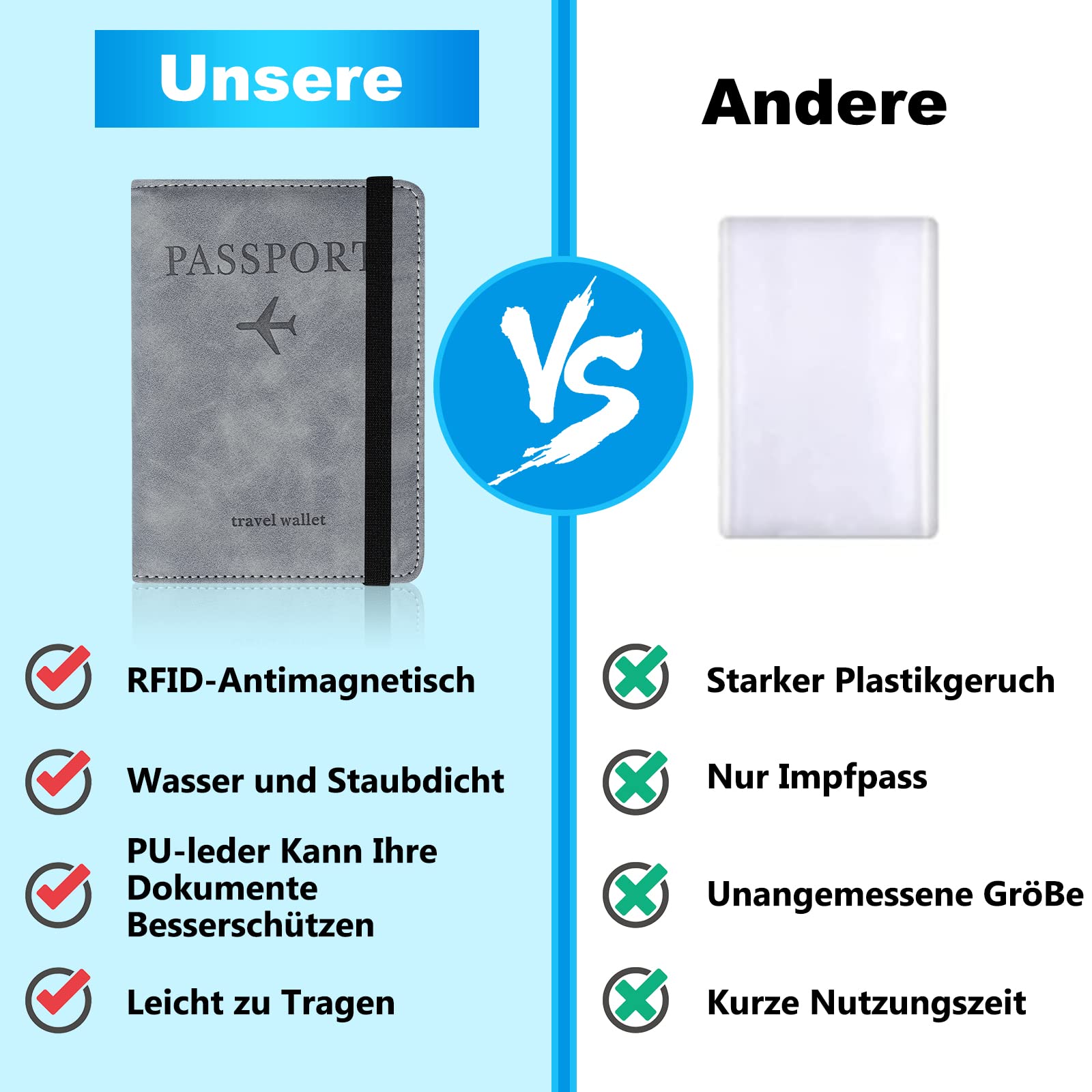 RFID Reisepasshülle Aus Kunstleder - Passport Cover Für Pass & Karten (Weiß, 14,2x10,5cm)