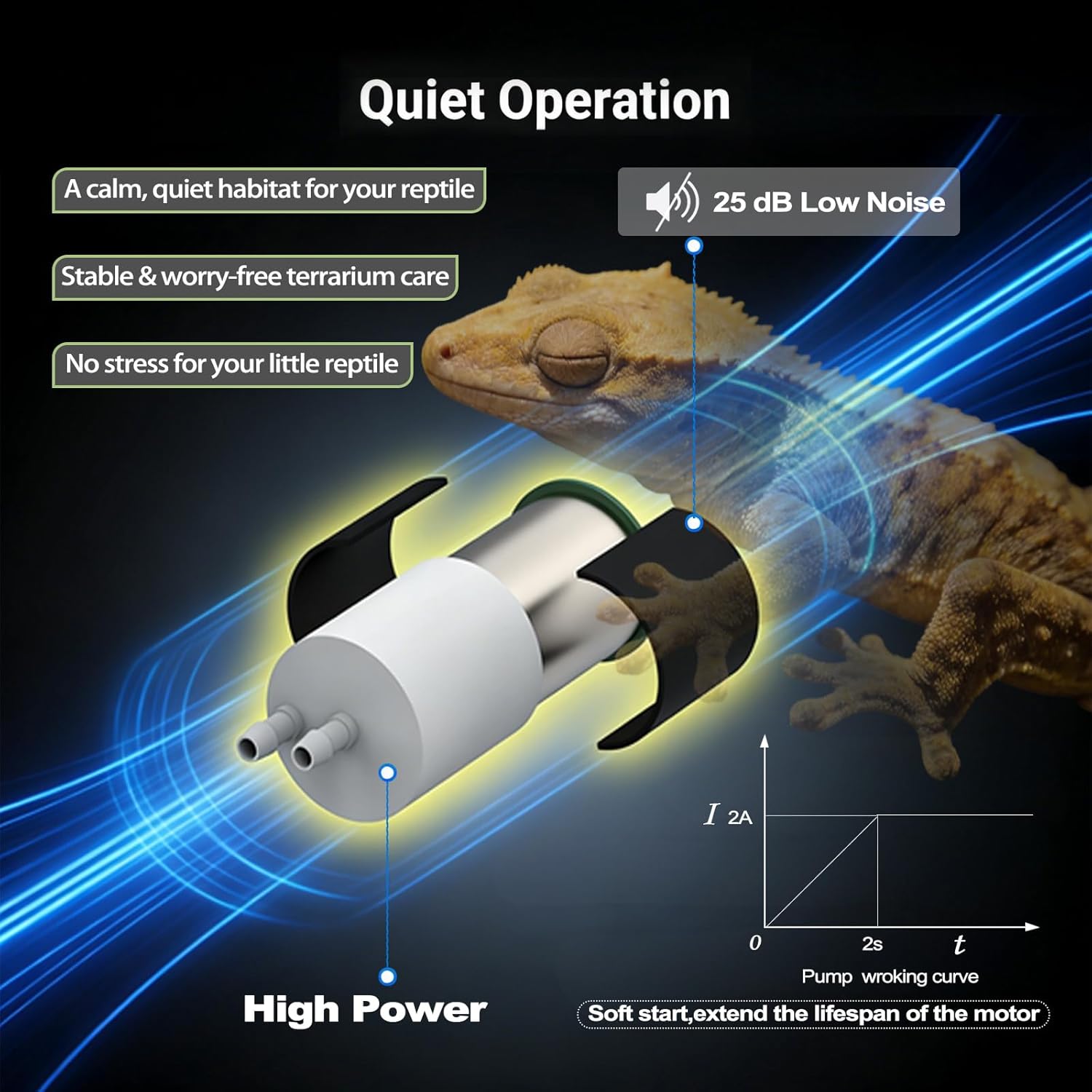 J&A Reptile Mister Automatic Misting System with Temp & Humidity Probe, Adjustable Spray Nozzles, Quiet Operation for Reptile Tank & Terrarium, Suitable for Lizards, Chameleon, Snakes (Grey & Black)