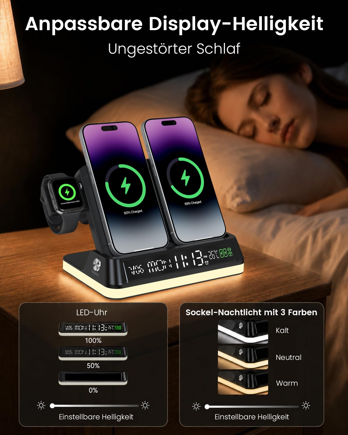 Goldjoy 7 in 1 Induktive Ladestation mit Uhr Sunset Nachtlicht Thermometer