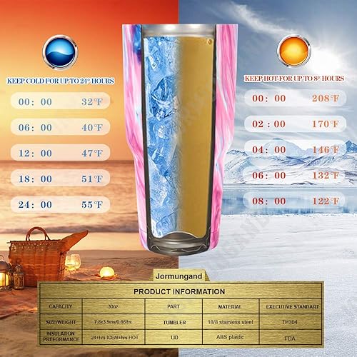 Miniatura 6 de Jormungand Vaso de 30 onzas con pajilla, botella de agua de acero inoxidable aislada al vacío con tapas de repuesto, taza de café amigable con tapa