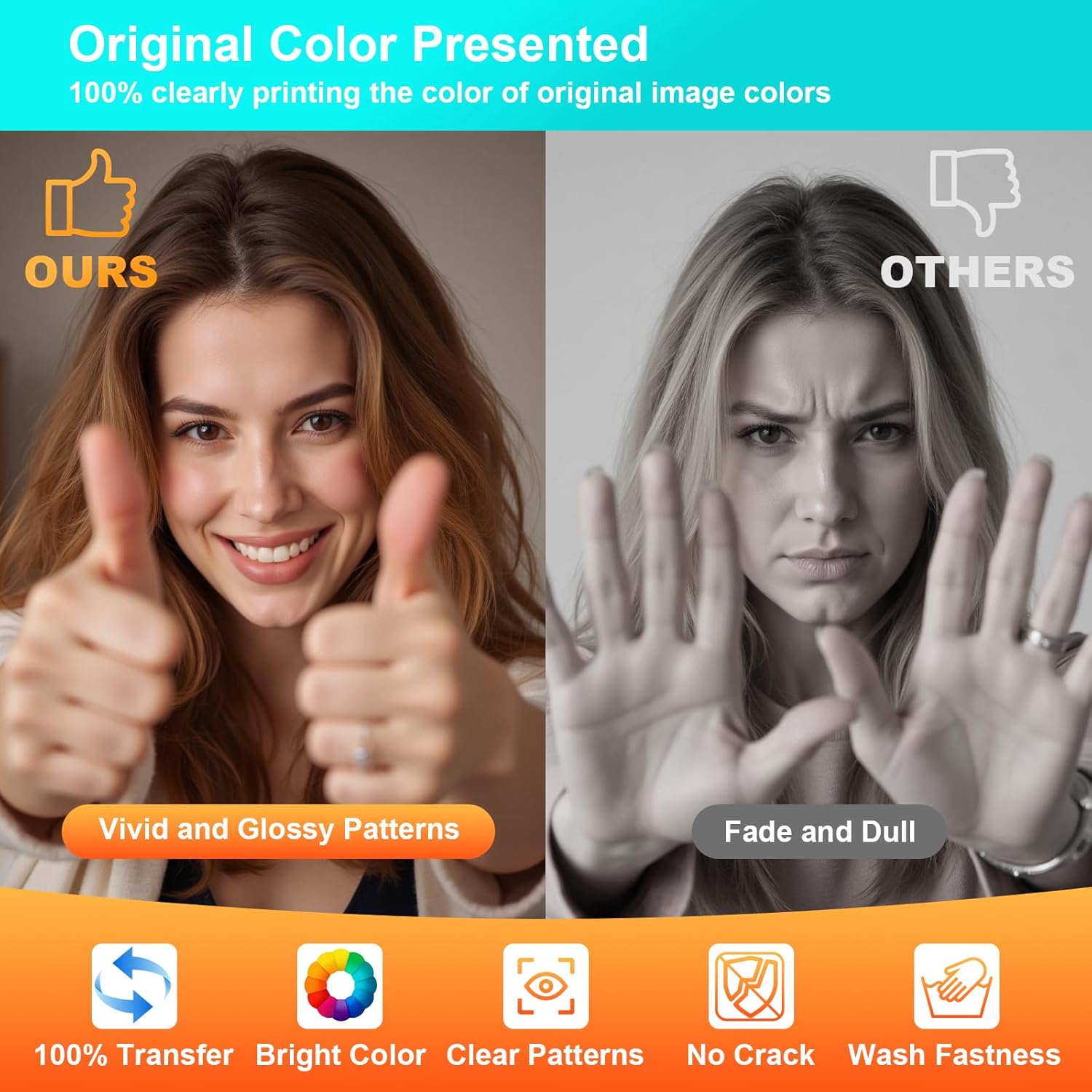 Mailumi DTF Transfer Film for Small Business & DIY Artists - Premium Hot and Cold Peel PET Sheets for Versatile Fabric Printing on T-Shirts and Textiles A3+(13" x 19") 50 Sheets