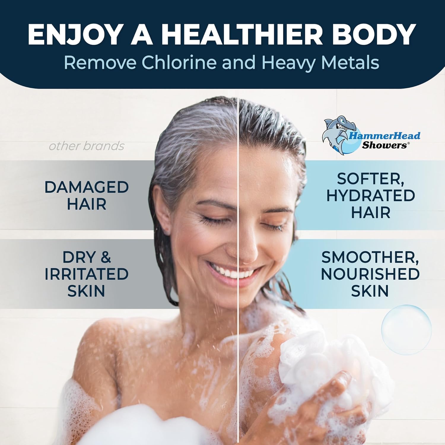 HammerHead Showers® Solid Metal Shower Head Filter with Handheld Shower Head, 2.5 GPM High Pressure Shower Head with Hose – Removes Chlorine and Heavy Metals, Universal Attachment, Brushed Nickel