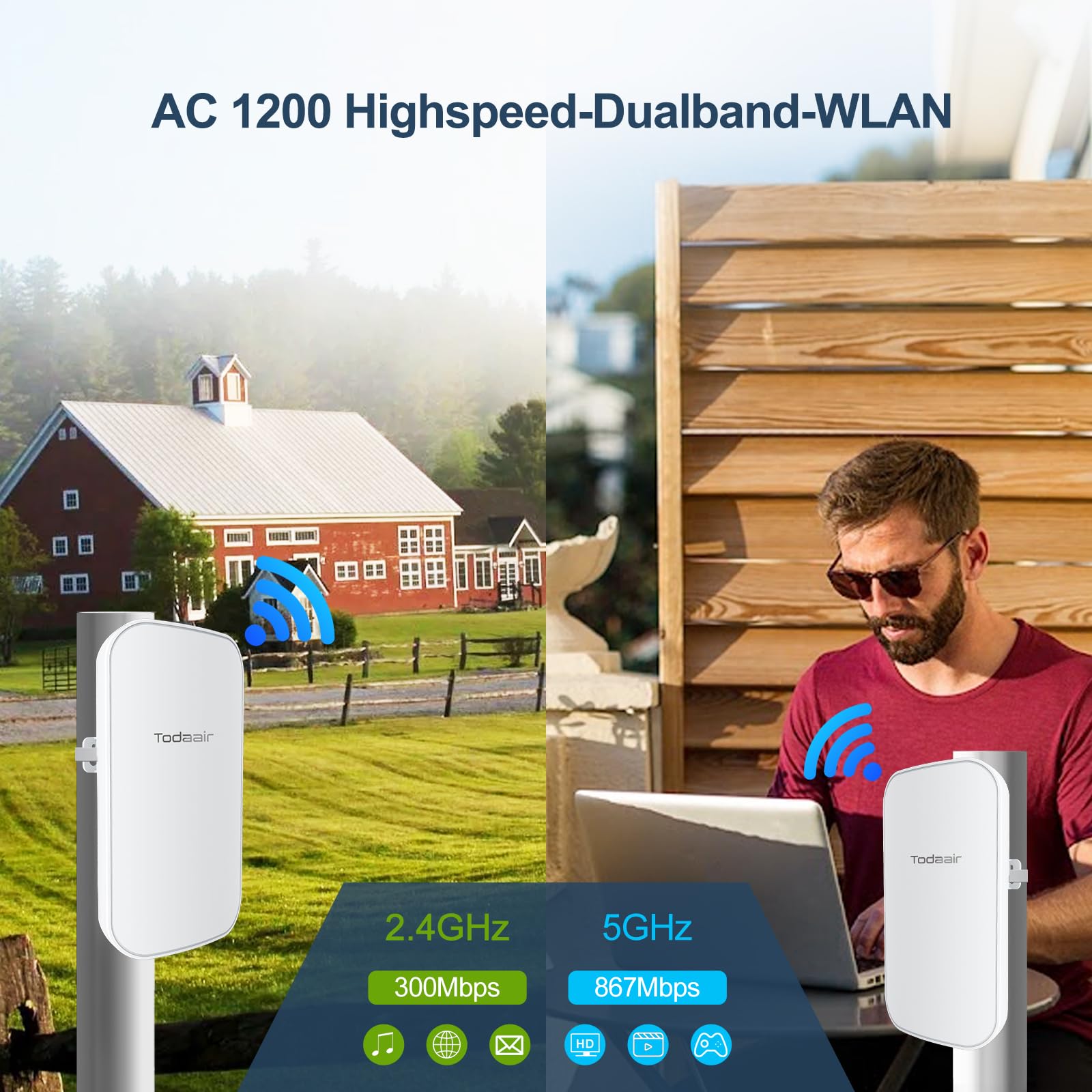 TODAAIR Outdoor-WLAN-Extender,1200M Dualband,IP65,AP/Repeater,Hof,Garten,Werk