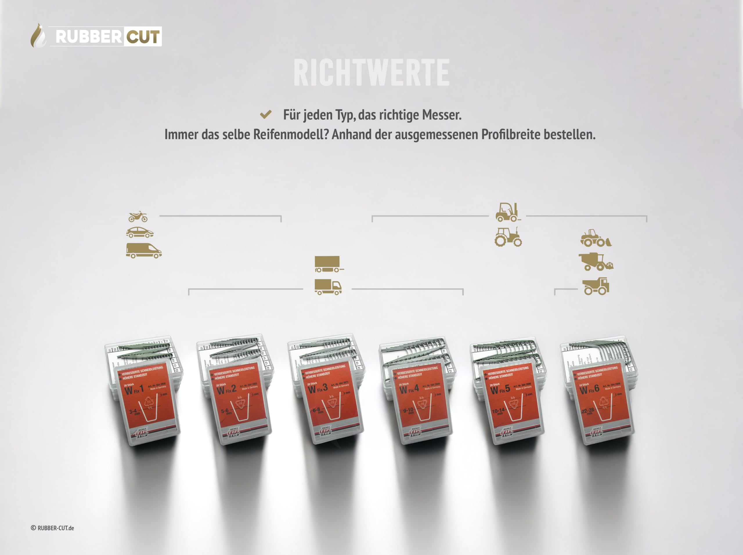 W-FIX 4 | Cutting Blade 9-10 mm for Tyre Profile Cutters Rubber  