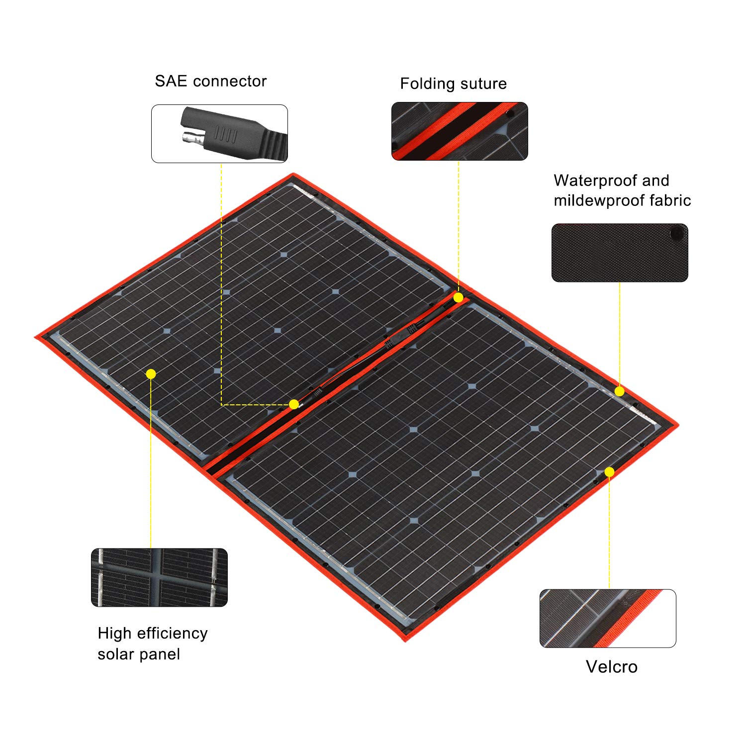 DOKIO Pannello Solare 100W Portatile Mobile e Pieghevole+1 Regolatore 10A Serie con Presa Usb 5V 2A