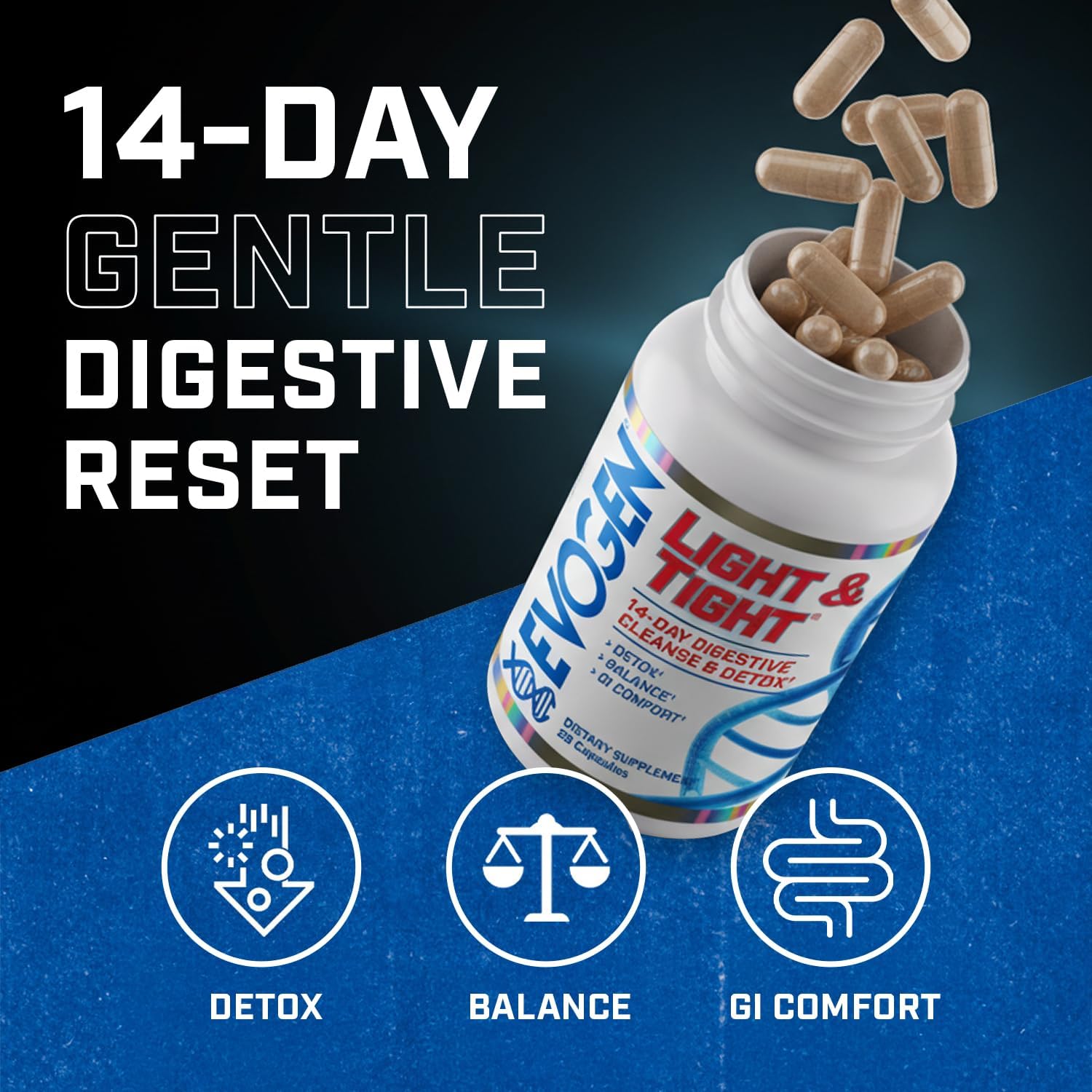 Evogen Light & Tight | GLP-1 Support | 14 Day Colon Cleanser & Detox for Weight Loss | Gut Cleanse | Body Detox Pills for Men & Women | Immune Health, Boost Energy & Improves Nutrient Absorption.