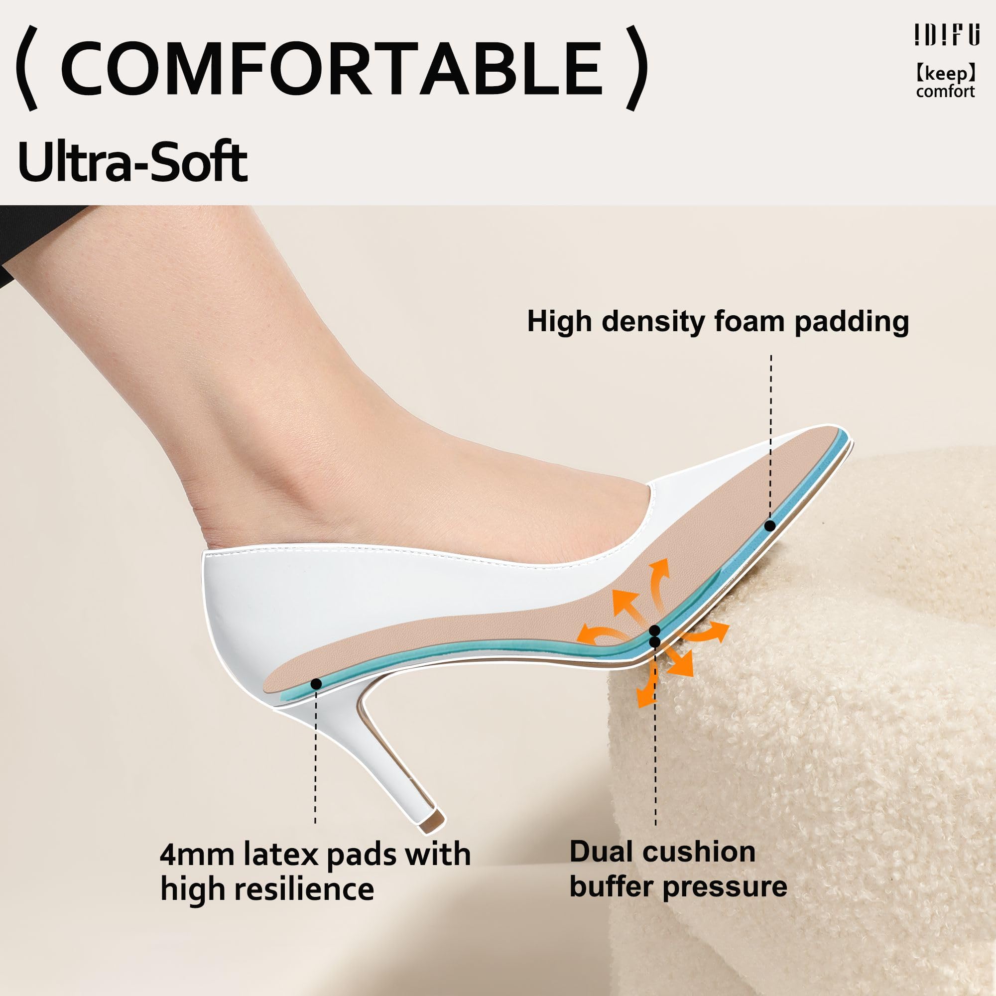 IDIFU IN3 High Heels Pumps Closed Toe Heels Women's Pumps Stiletto Pointed Toe Dress Shoes Wedding Prom Bridal Work Office Bride Guest Trendy Dressy Fashion Comfortable Pump Shoes