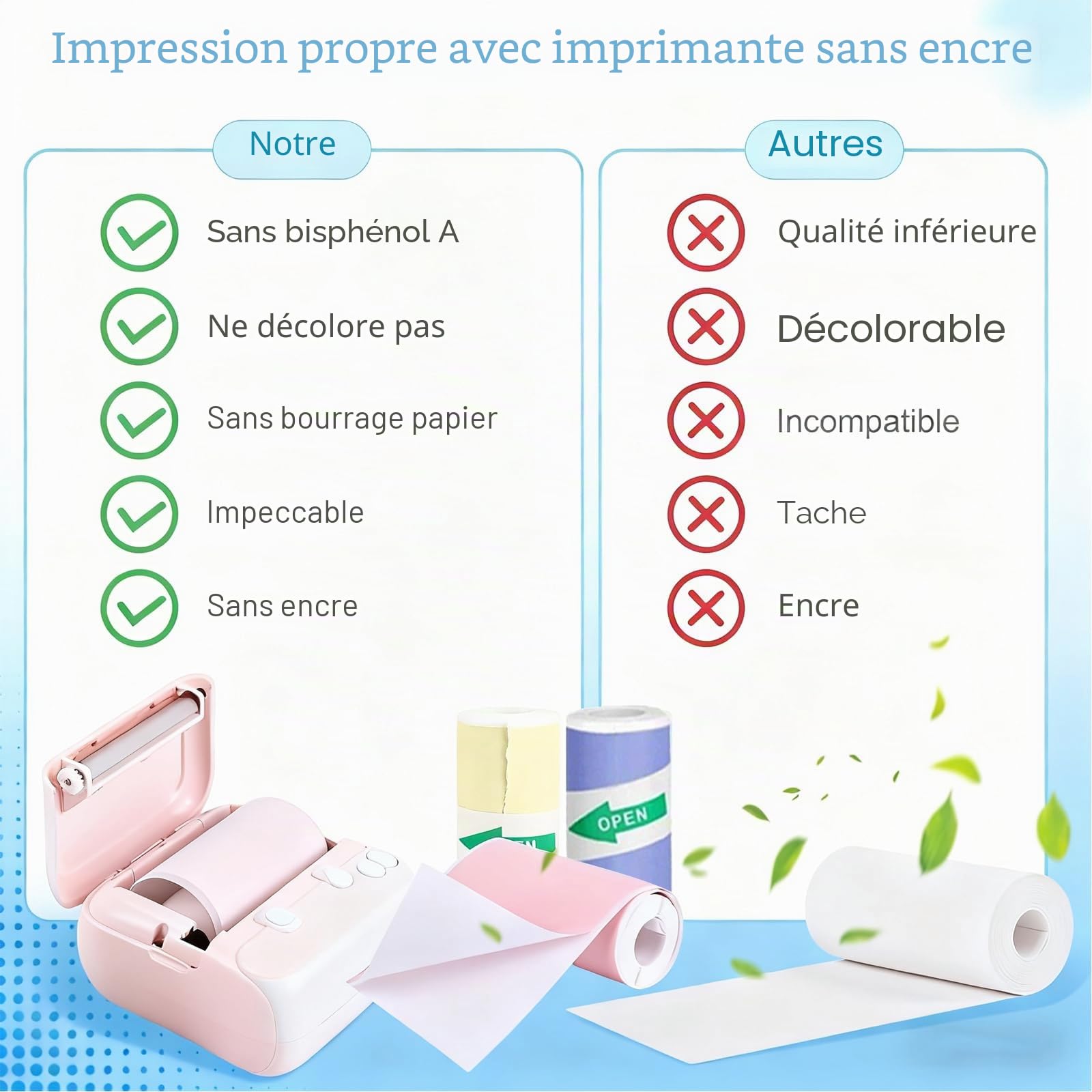 Mini Rouleaux Papier Autocollant Thermique 57x25mm pour Imprimante Phomemo Memoking - Lot de 8