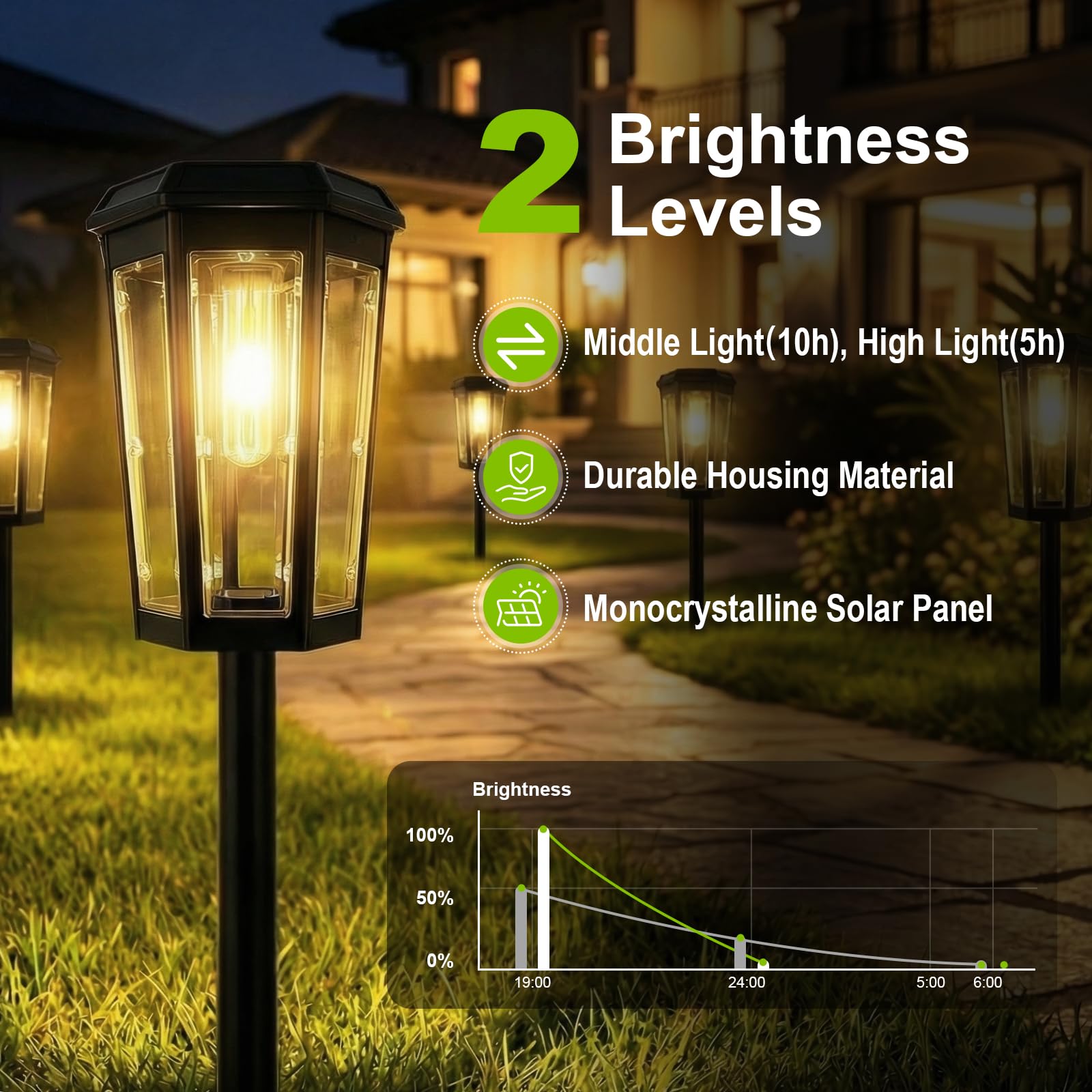 AGOTD Lampes solaires de jardin avec LED blanc chaud, lampes solaires étanches pour l'extérieur, métal noir et verre, design lanterne pour jardin, pelouse, terrasse, cour - 3