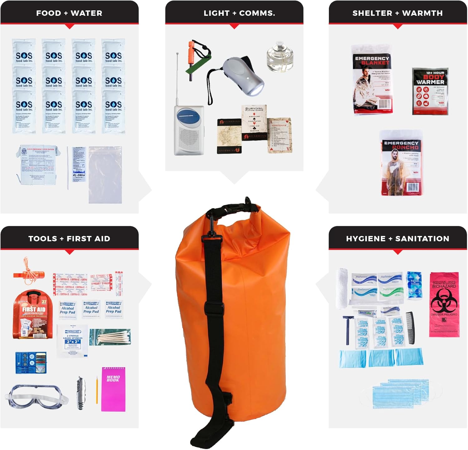 Guardian Survival Gear Essential Deluxe Survival Kit with Emergency Food and Water, Disaster Supplies and Wound Care. 1 to 6 Person 72 Hour Go Bag Kit (1 Person - Dry Bag)