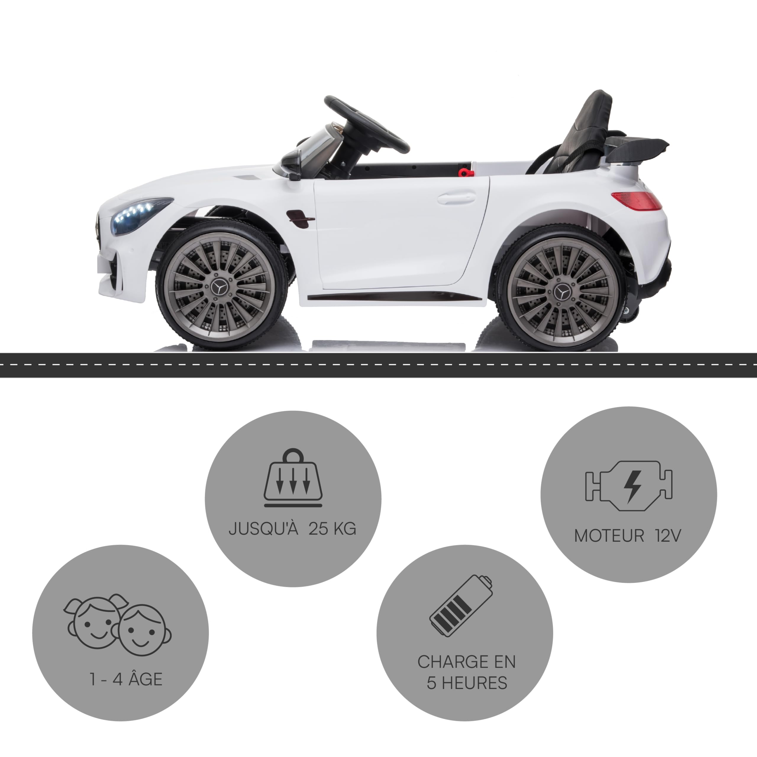 Baroni Toys Mercedes AMG Voiture Électrique Enfants 12V 25kg 1-4 Ans Blanc