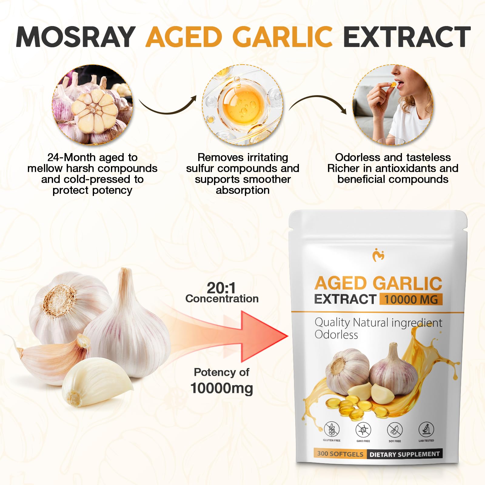 Aged Garlic Extract - 10,000mg Odorless Garlic Supplements for Heart & Immune Support – 2-Year Aged Garlic Extract Capsules Non-GMO, Gluten-Free, All-Natural, Antioxidant, 300 Softgels — Amazon image 2