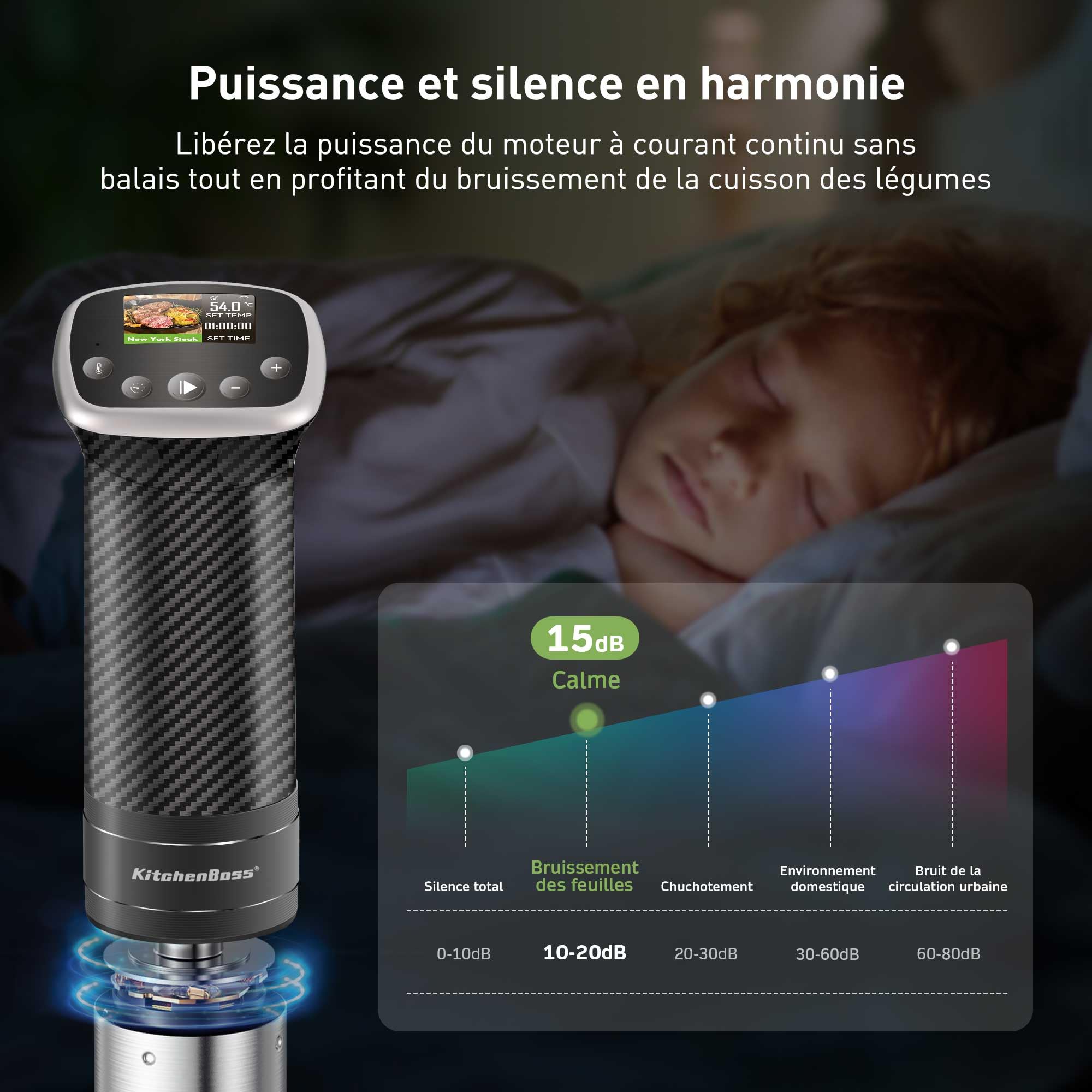 KitchenBoss Thermoplongeur Cuisson Sous Vide: Wifi Thermo Plongeur 1100W APP Contrôle Cuiseur Sous Vide Cooker pour un Contrôle Précis de la Température LCD Display