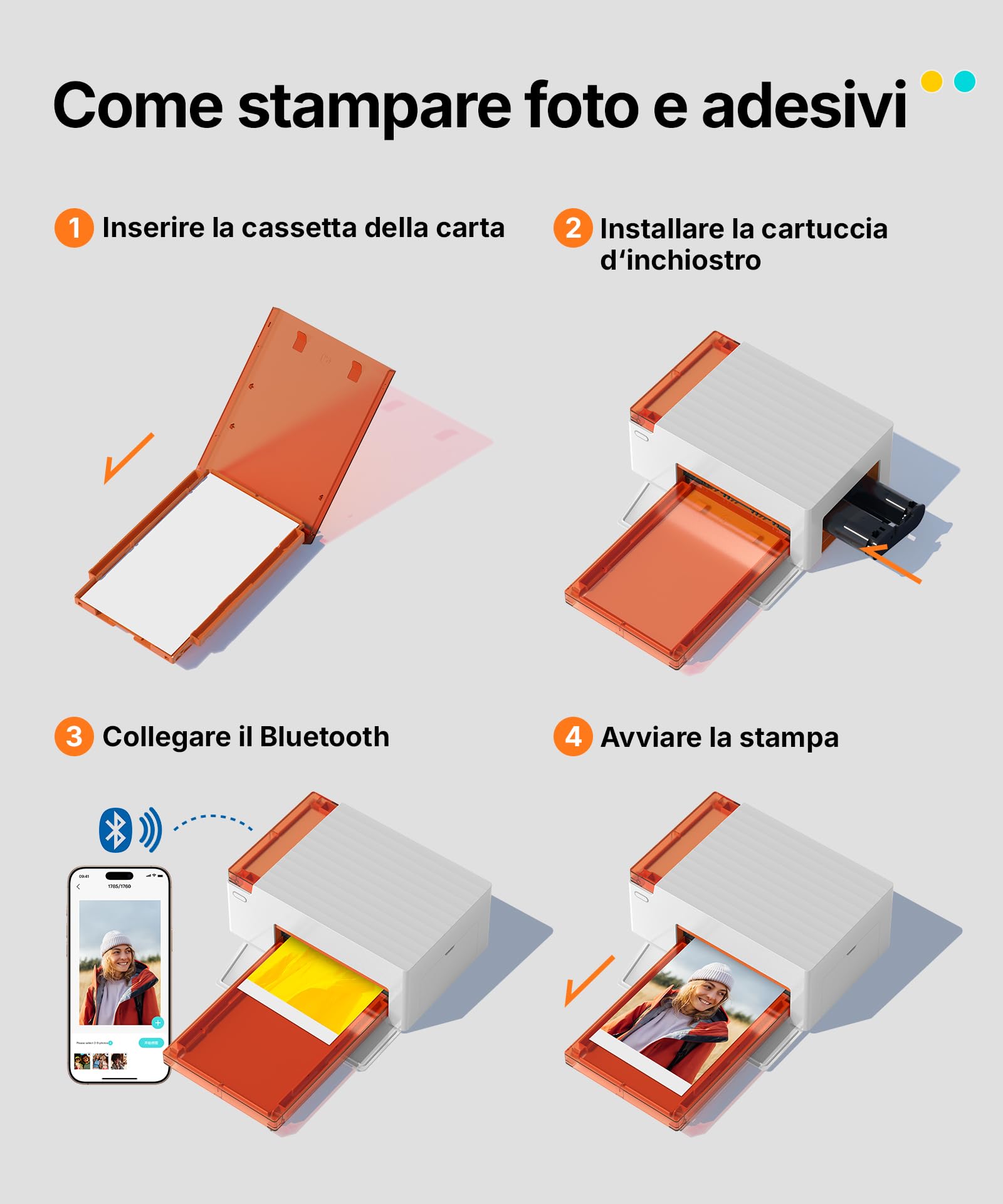 Liene Amber M110 Stampante Fotografica Portatile Bluetooth Sublimazione Termica 10x15 cm