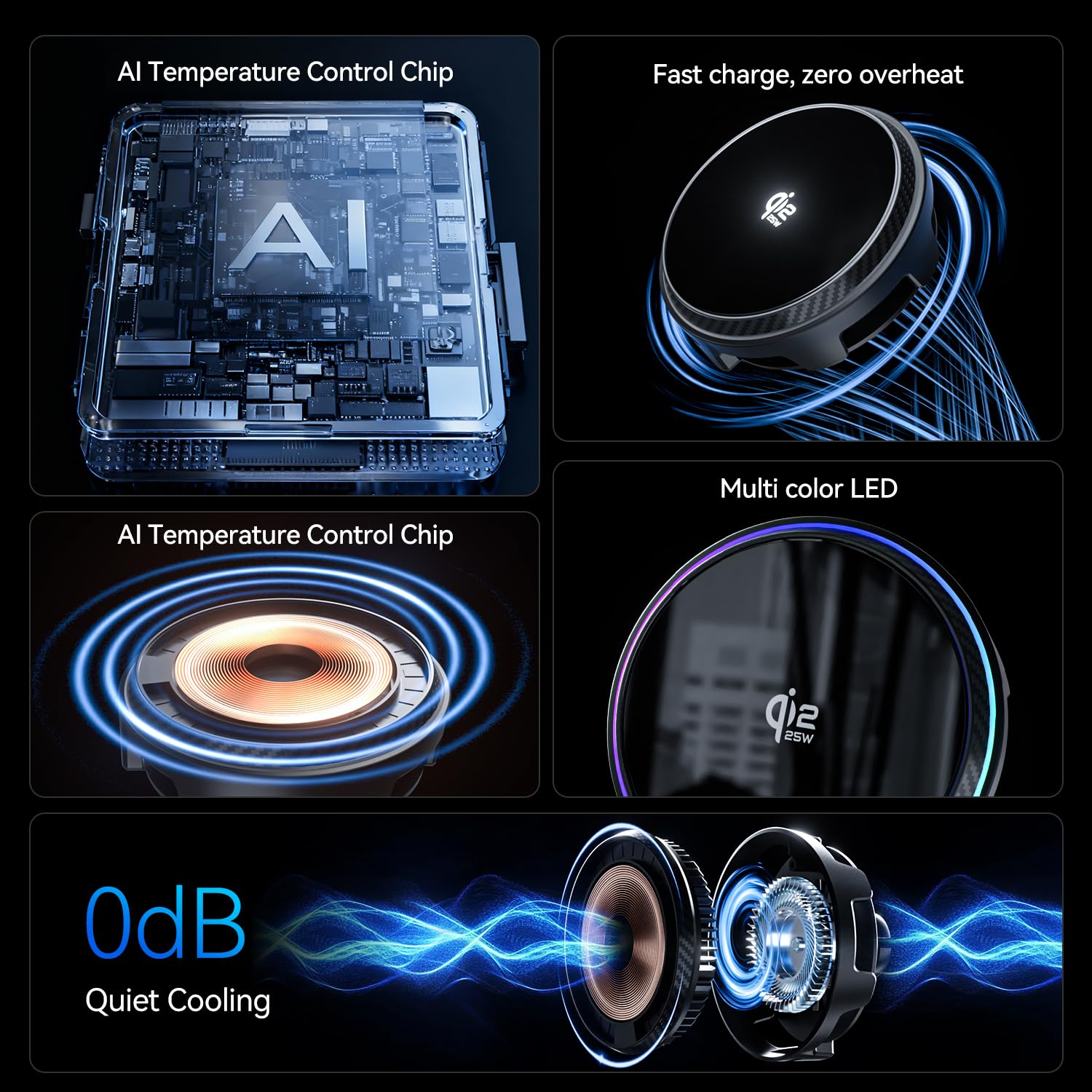 Qi2.2 25W Cargador Compatible con MagSafe para Coche, Soporte de Carga Inalámbrica Rápida con Iman Magnético para iPhone 17/16/15 Pro Max, Holder Móvil para Teléfono Auto incluido 45w Adaptador