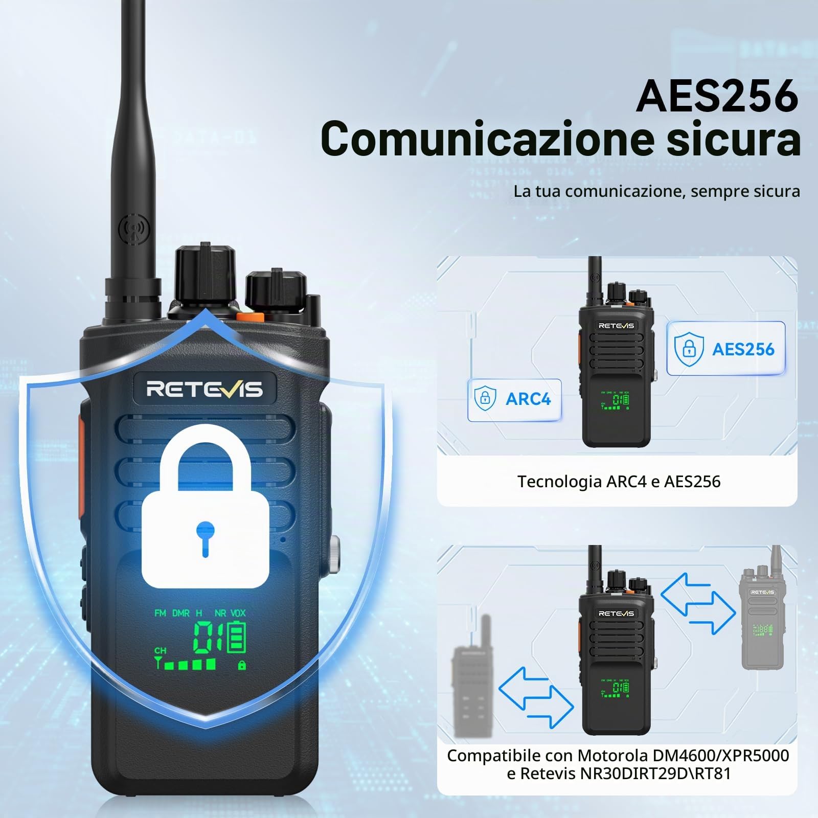 Retevis NR40 Ricetrasmittente DMR, Walkie Talkie Impermeabile IP67 | 2800mAh, Audio Chiaro, Struttura Robusta, per Logistica e Aziende di Trasporto, Nero, 1 Confezione