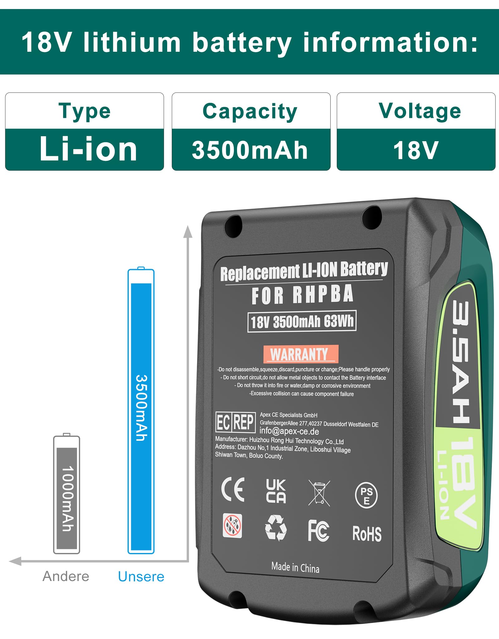 2 batterie di ricambio da 3,5 Ah 18 V PBA, compatibili con Bosch Home & Garden, Gardena, Gloria, Wagner, Rapid (non per aspirapolvere Unlimited), batteria di ricambio agli ioni di litio per PSR PSB
